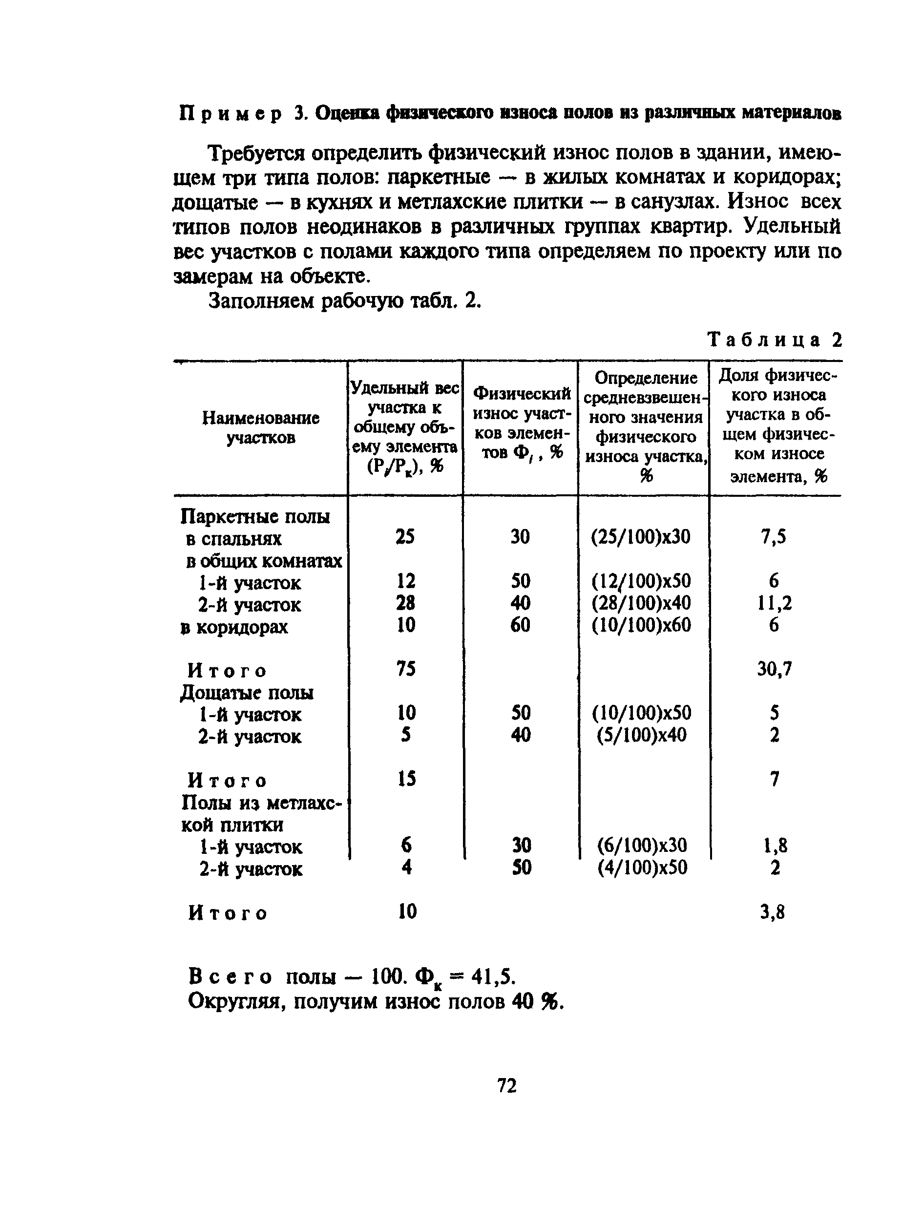 ВСН 53-86(р)