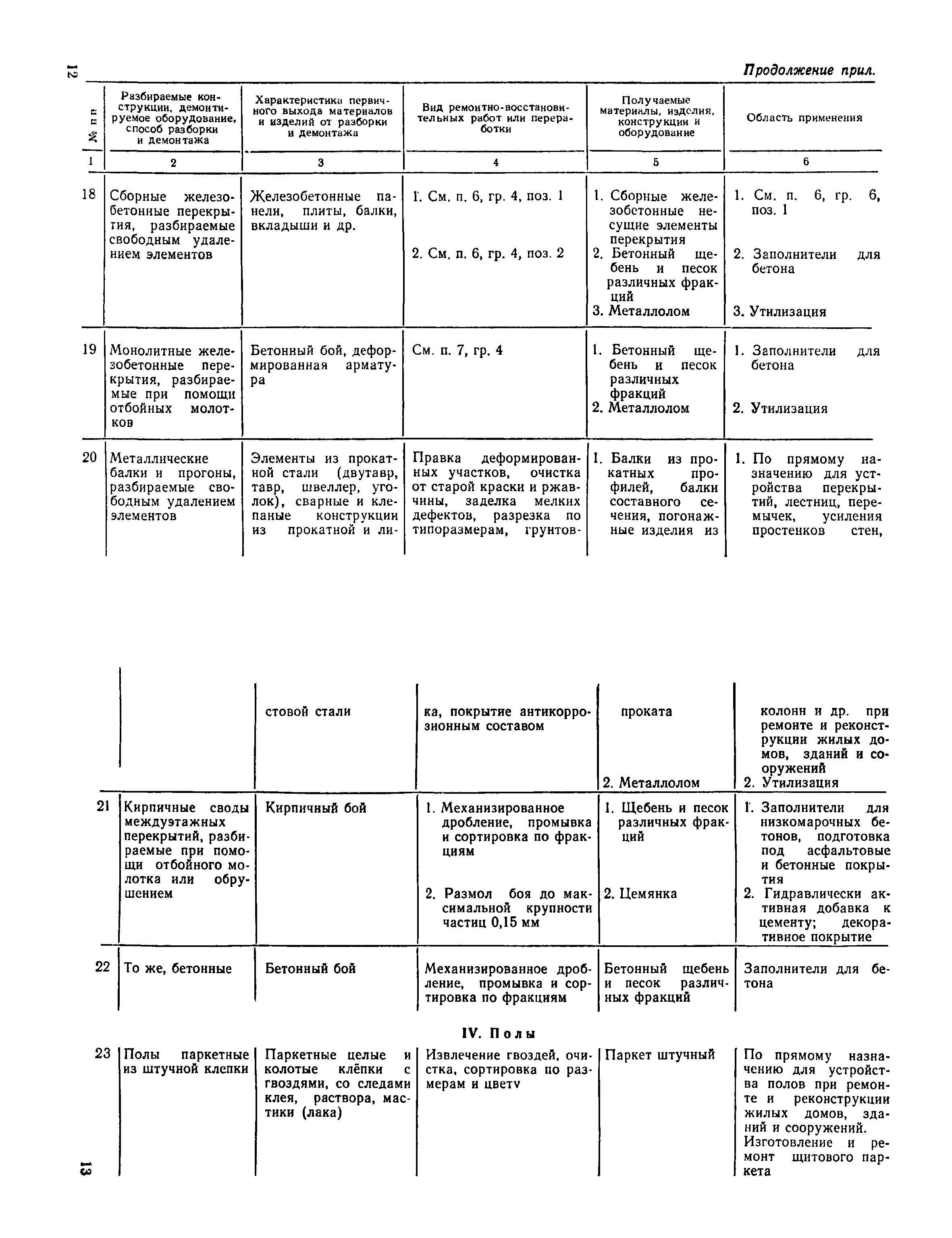 ВСН 39-83(р)/Госгражданстрой