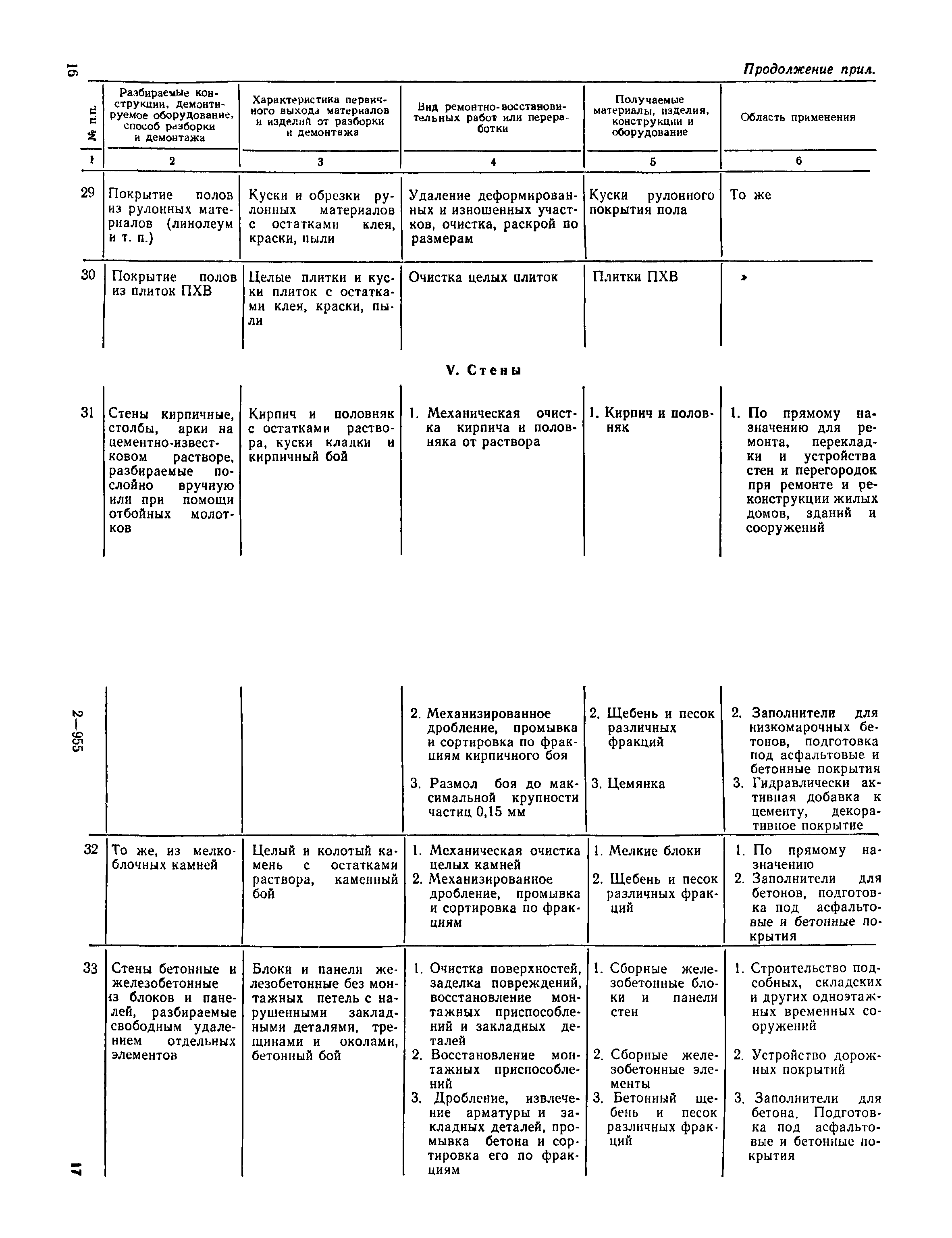 ВСН 39-83(р)/Госгражданстрой