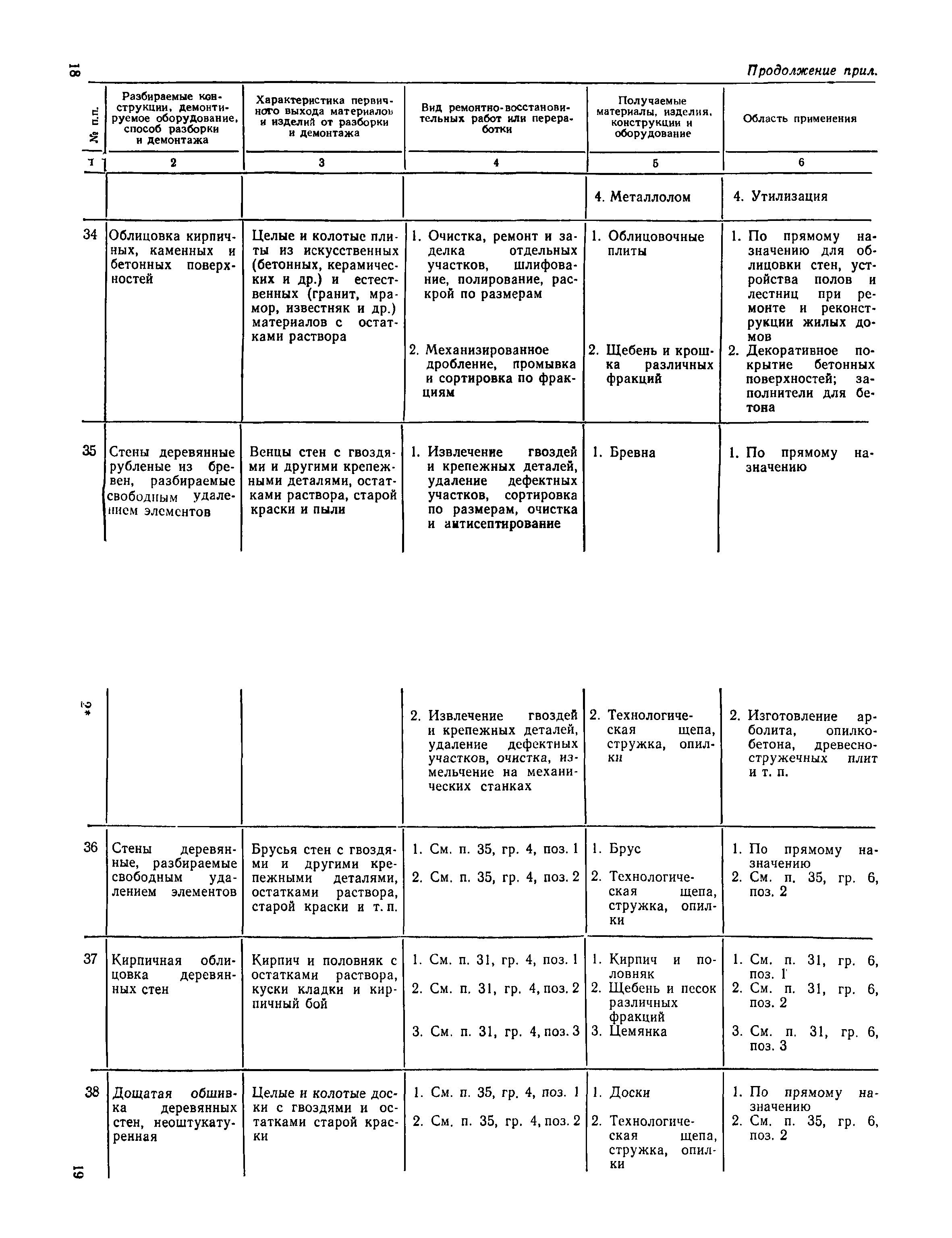 ВСН 39-83(р)/Госгражданстрой