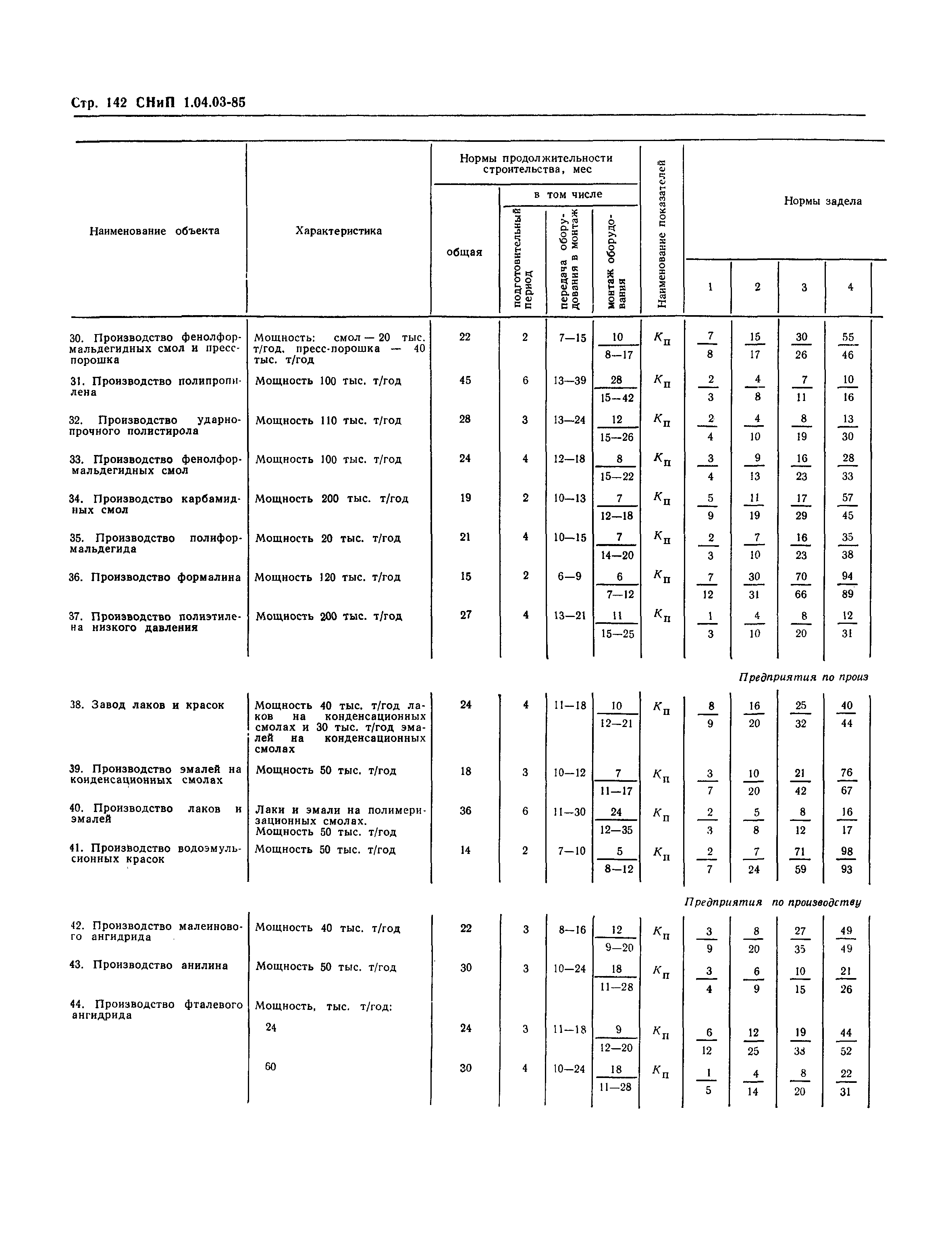 СНиП 1.04.03-85*