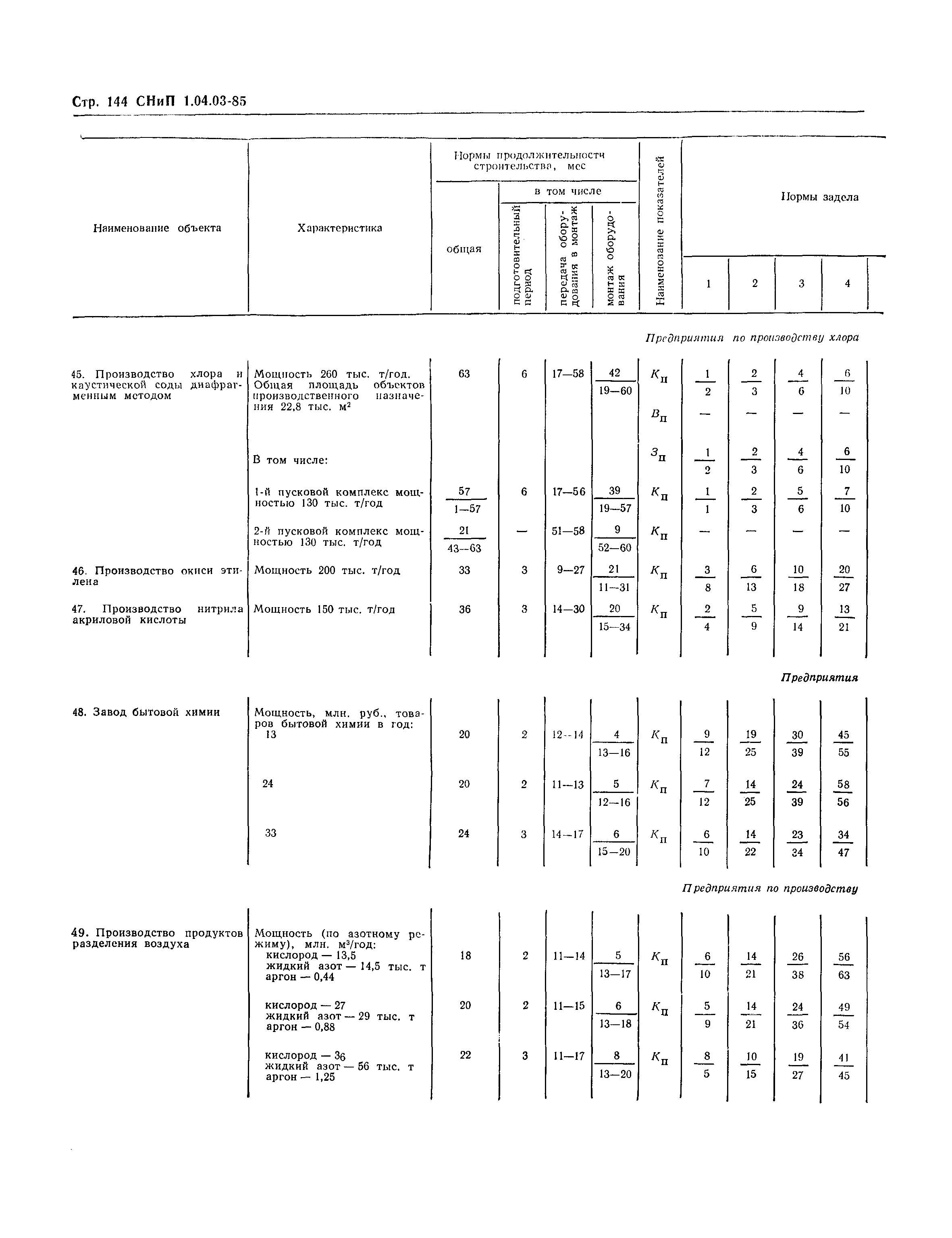 СНиП 1.04.03-85*