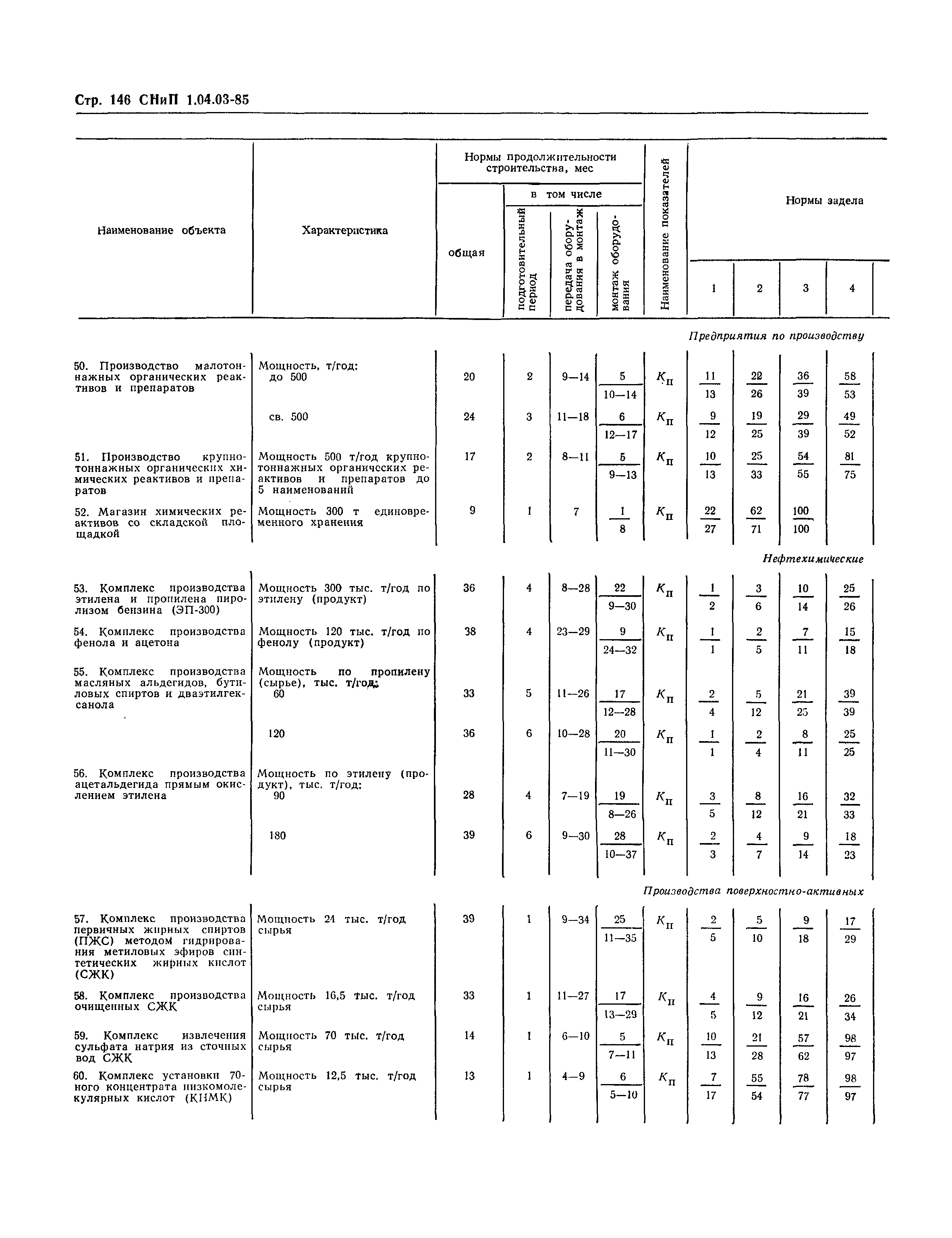 СНиП 1.04.03-85*