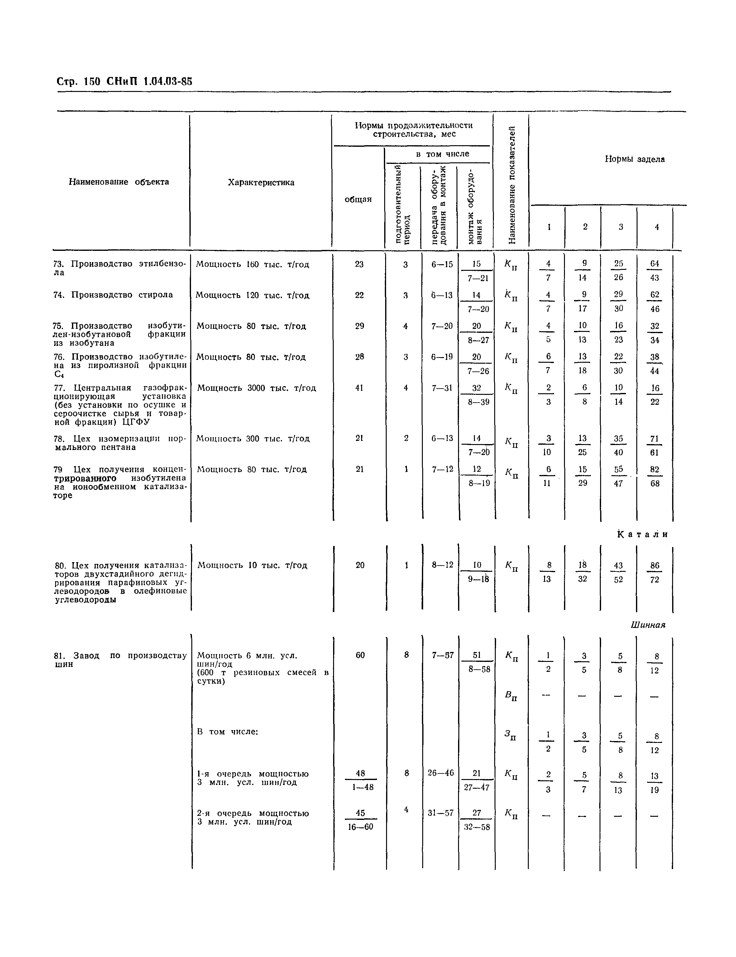 СНиП 1.04.03-85*