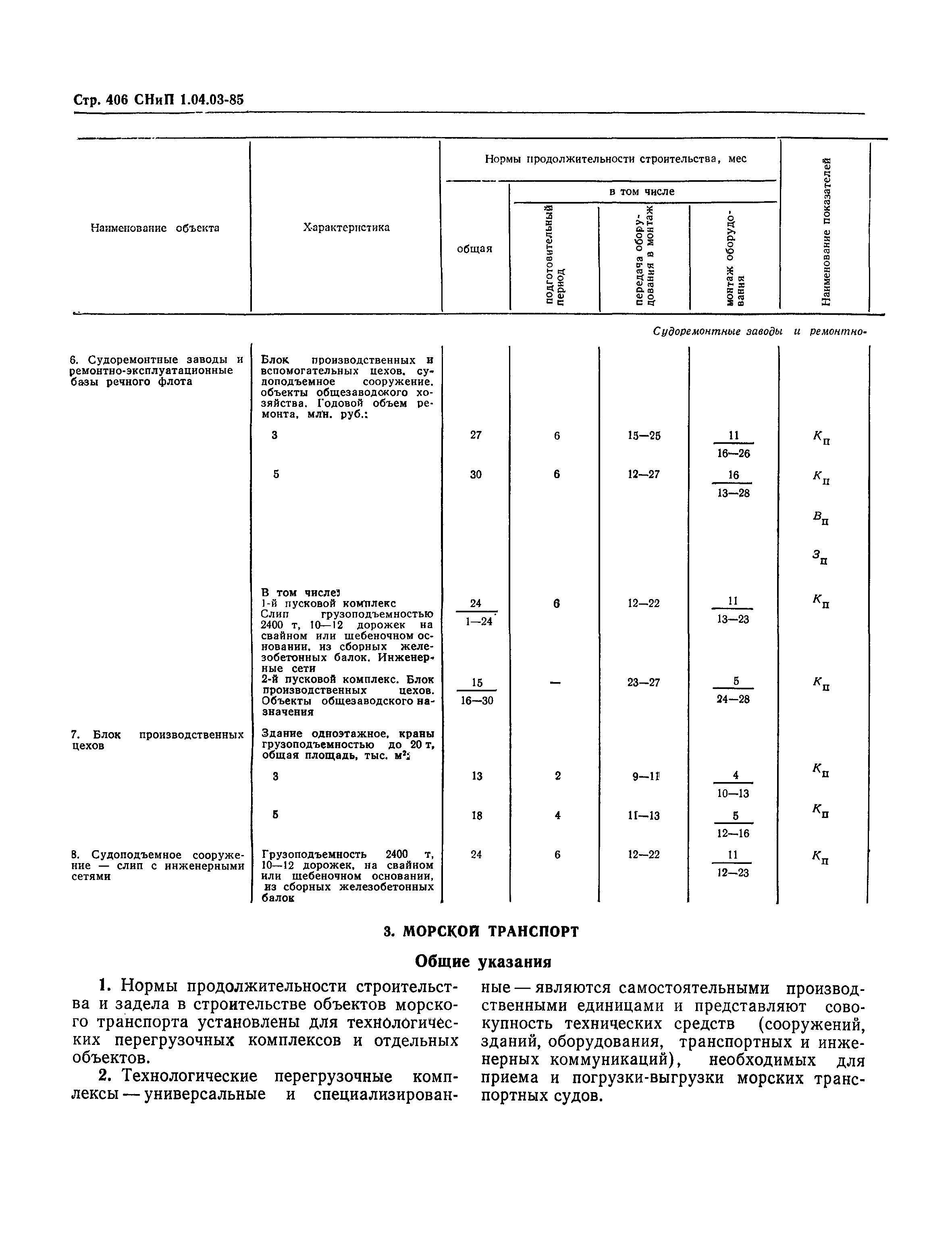 СНиП 1.04.03-85*