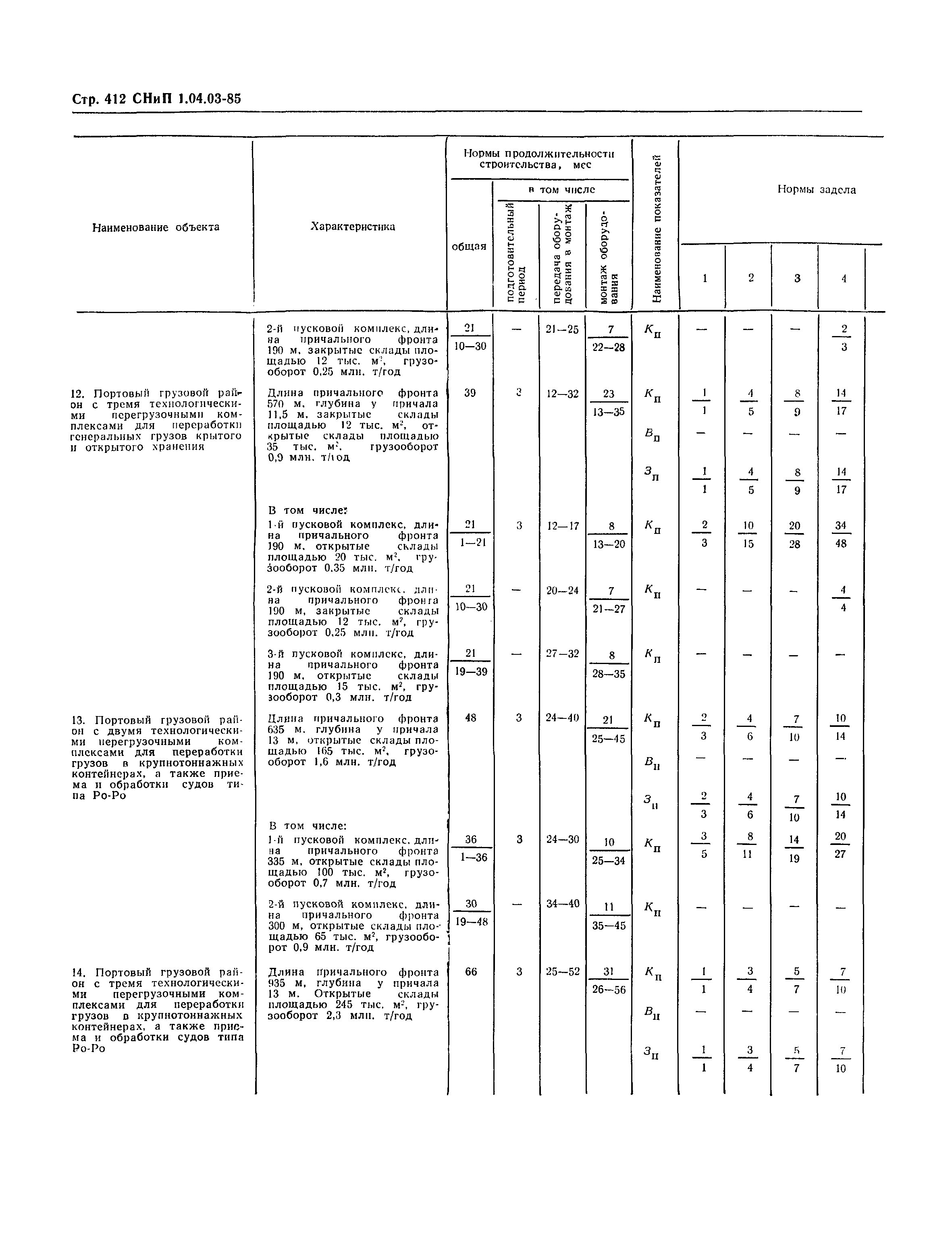 СНиП 1.04.03-85*