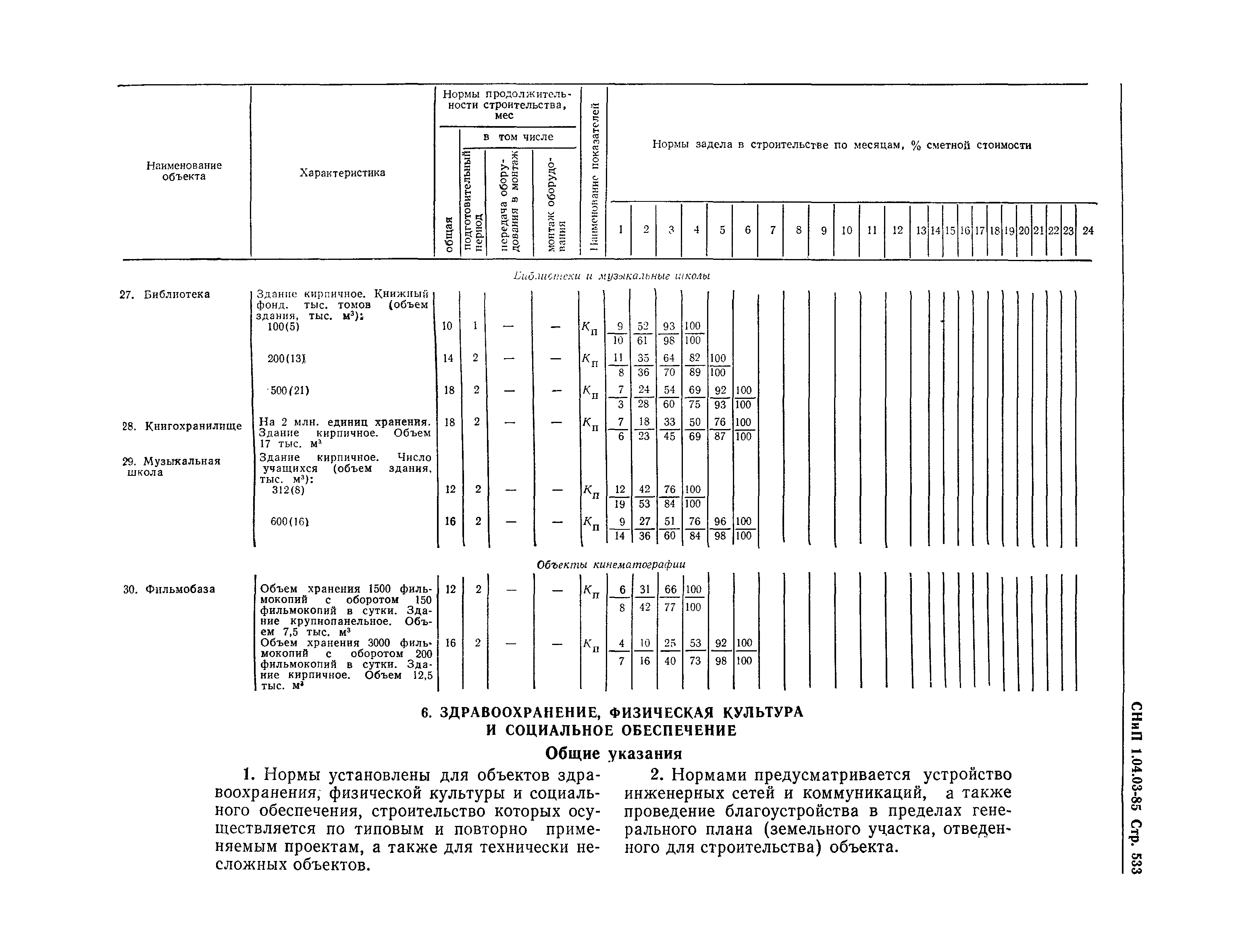 СНиП 1.04.03-85*