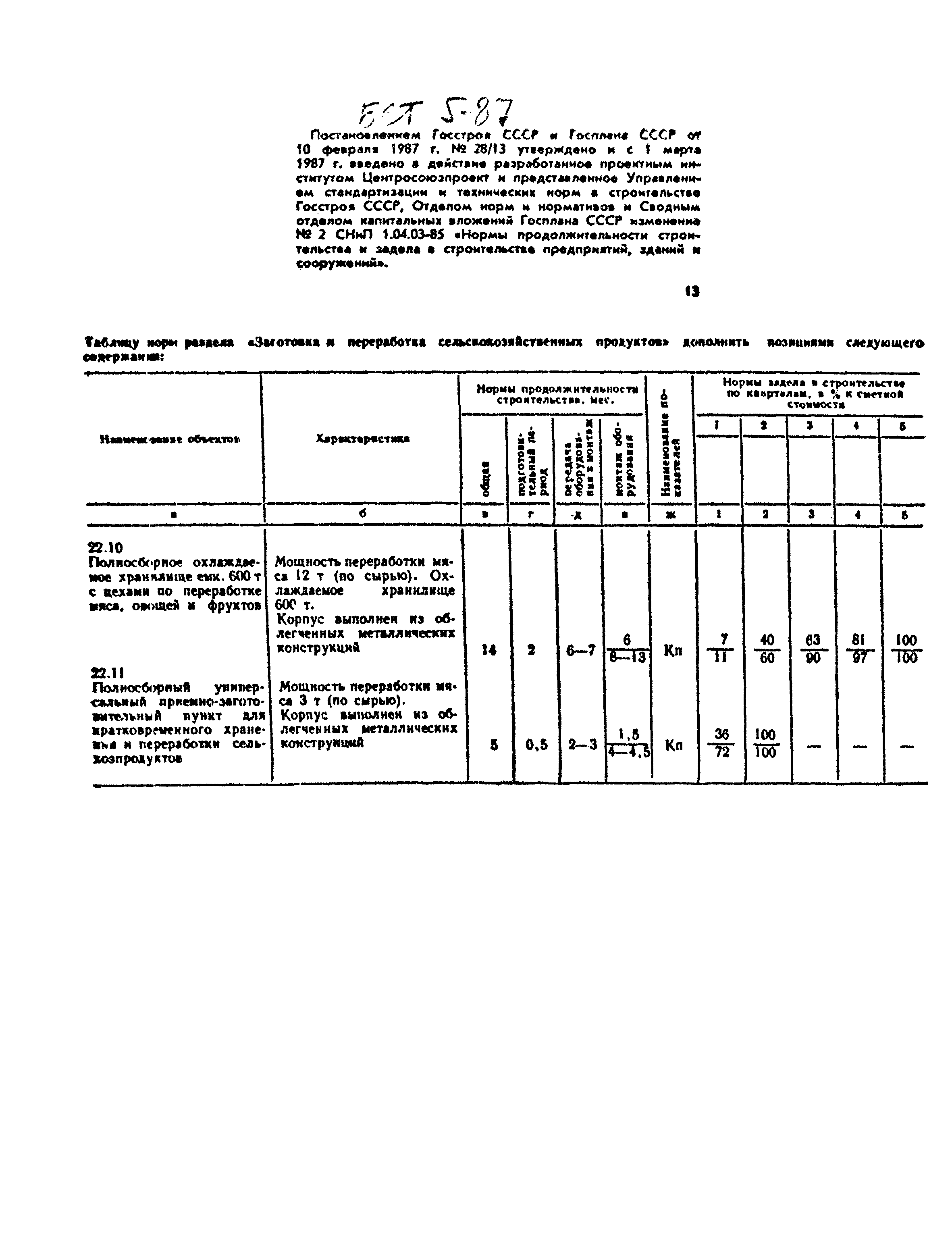 СНиП 1.04.03-85*