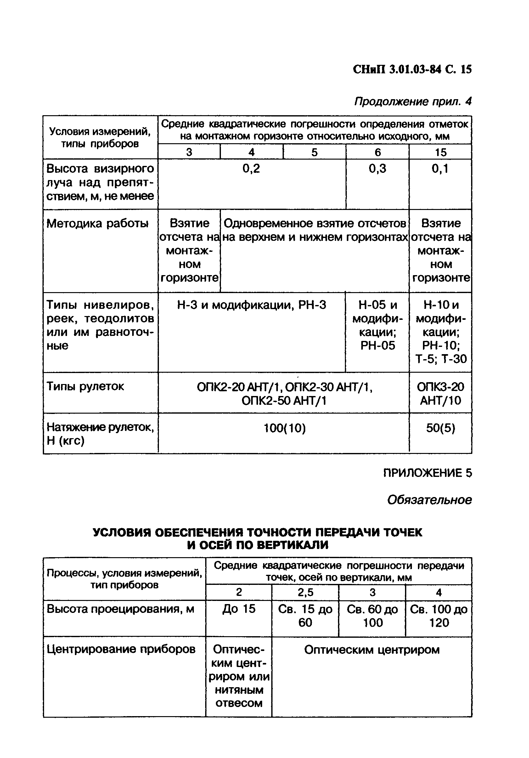 СНиП 3.01.03-84