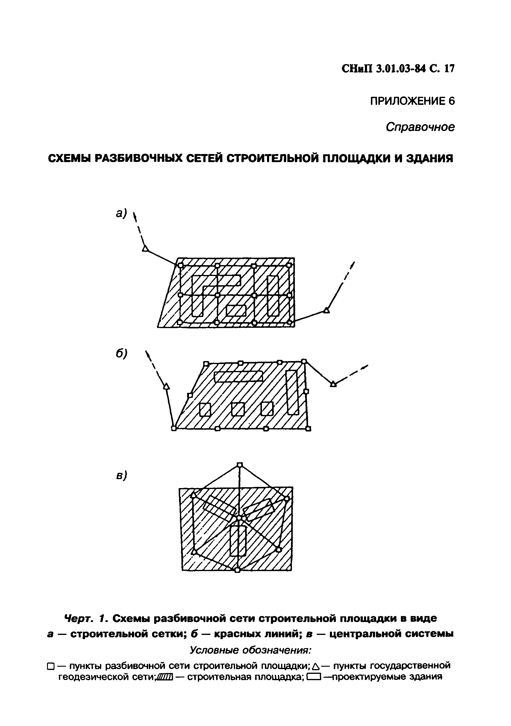 СНиП 3.01.03-84