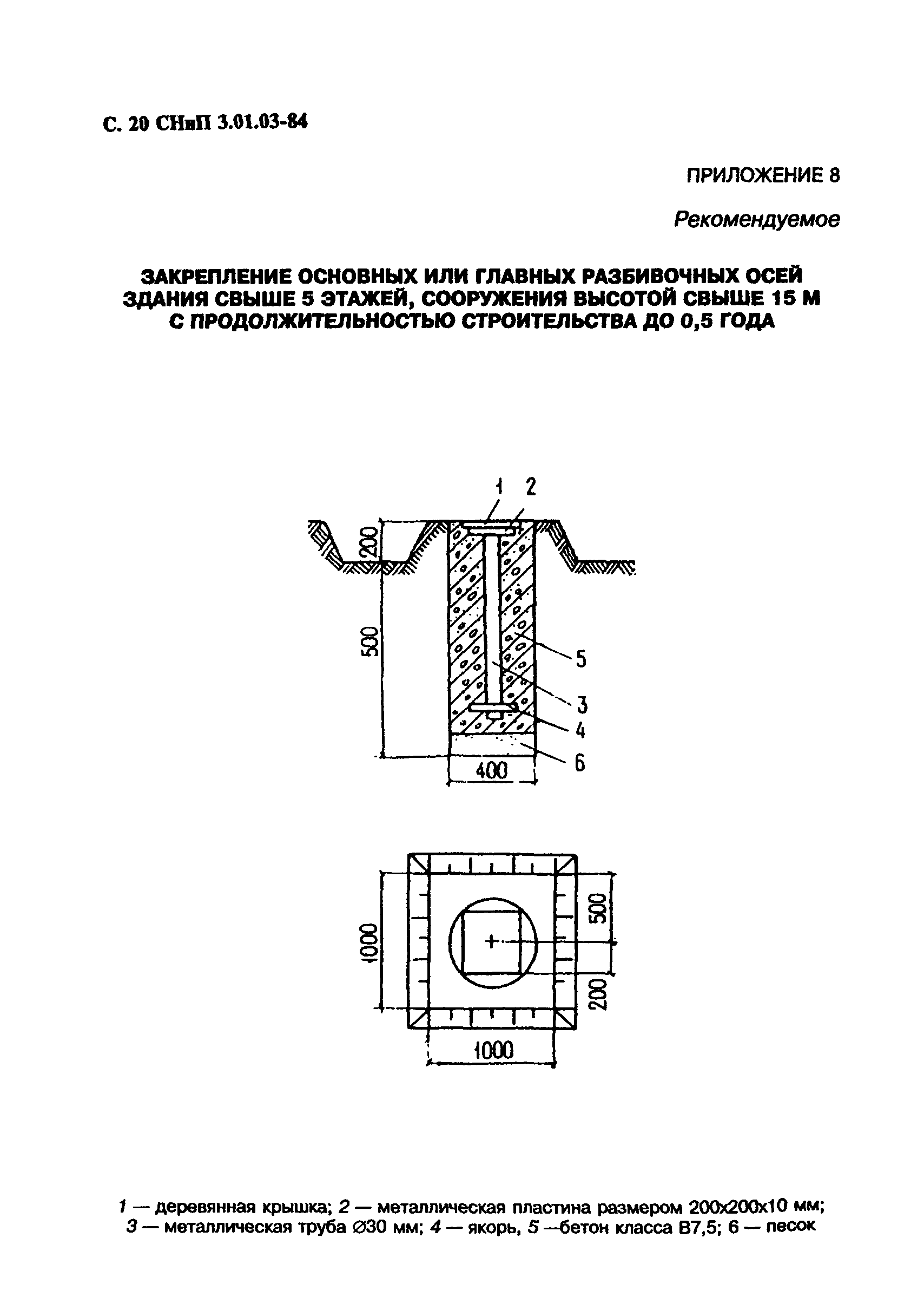 СНиП 3.01.03-84