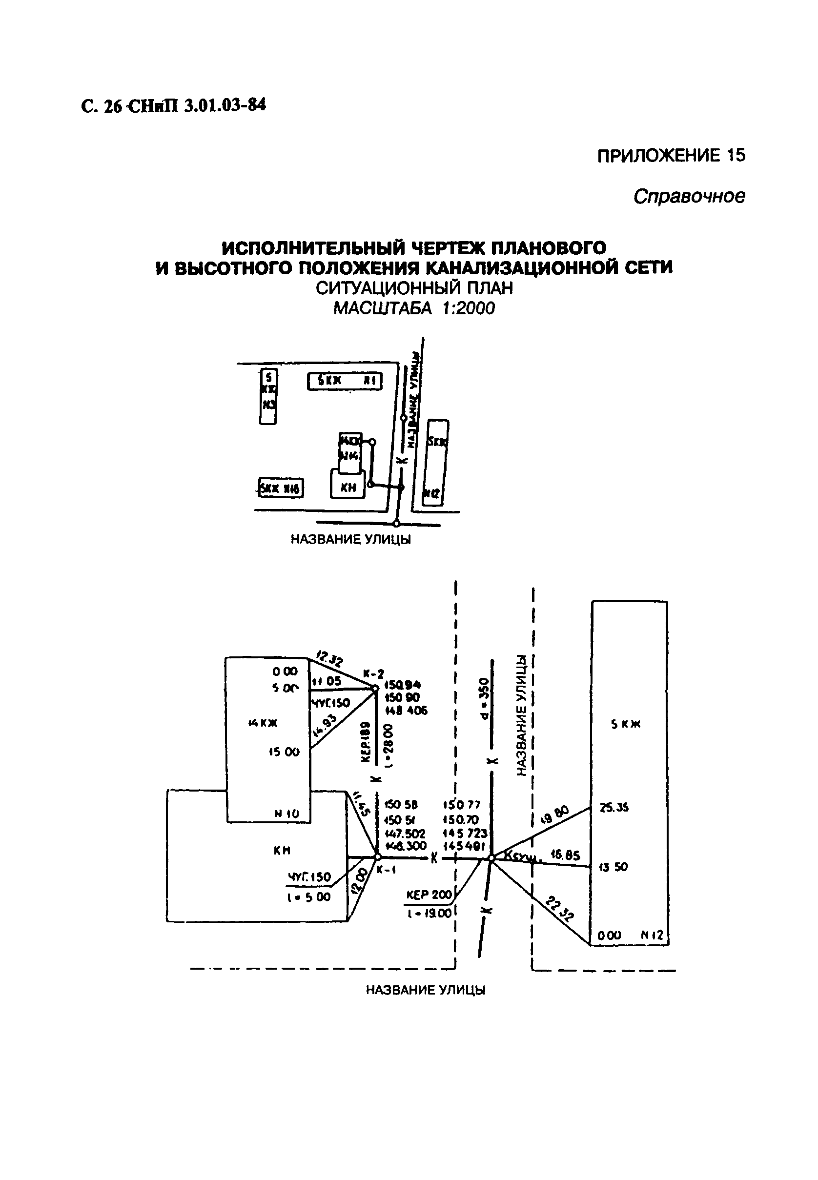 СНиП 3.01.03-84