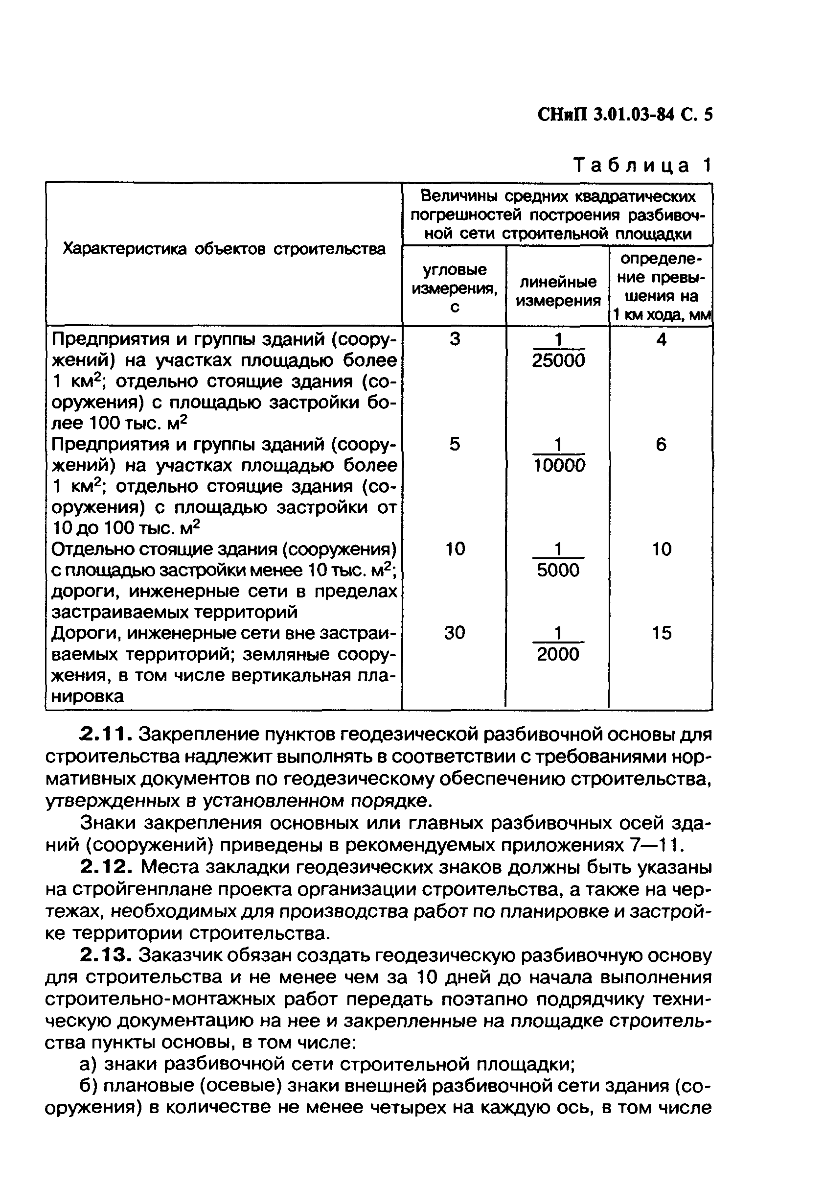 СНиП 3.01.03-84
