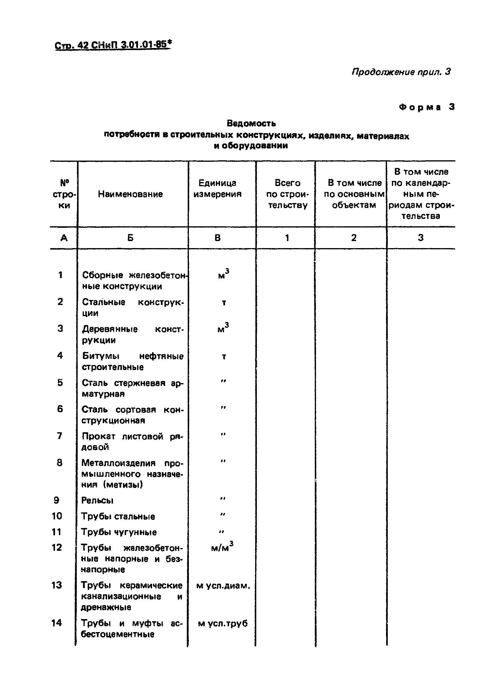 СНиП 3.01.01-85*