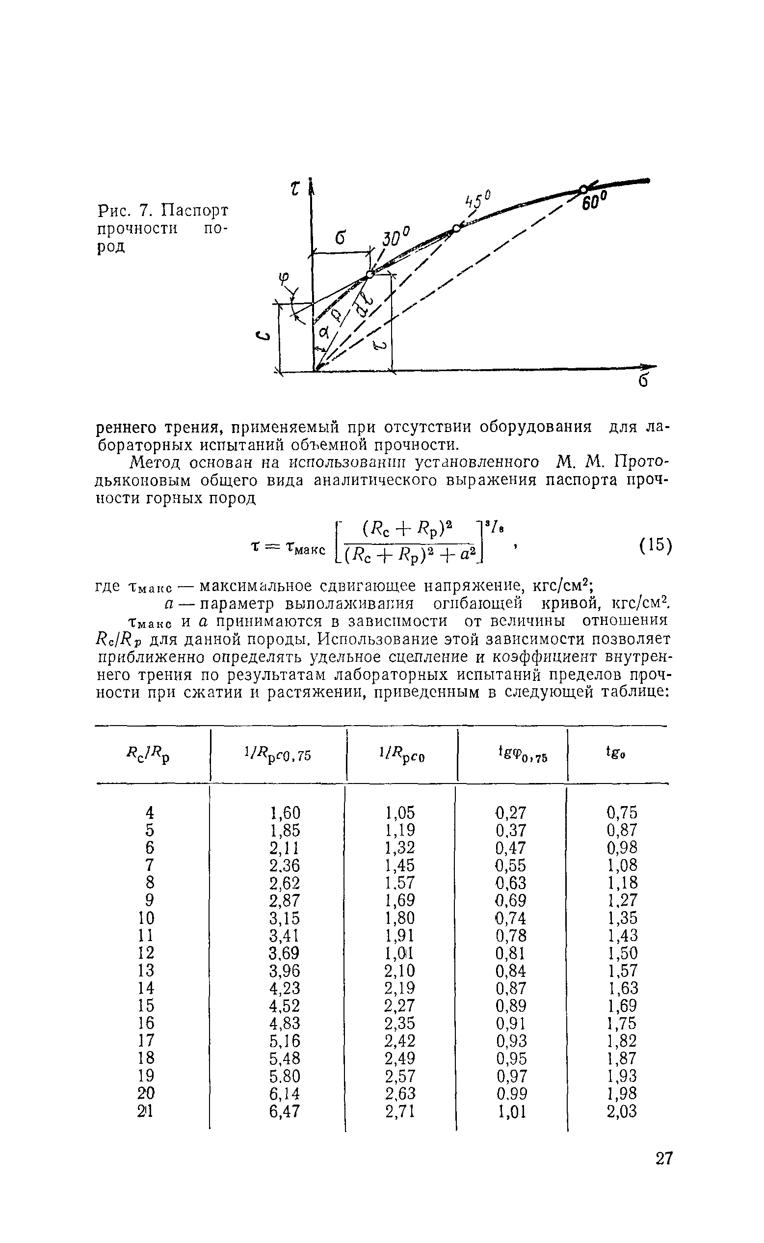 СН 484-76