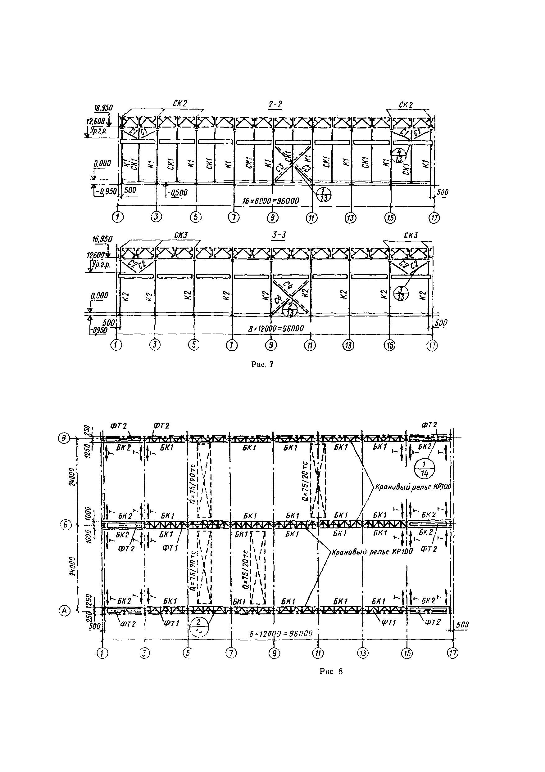 СН 460-74