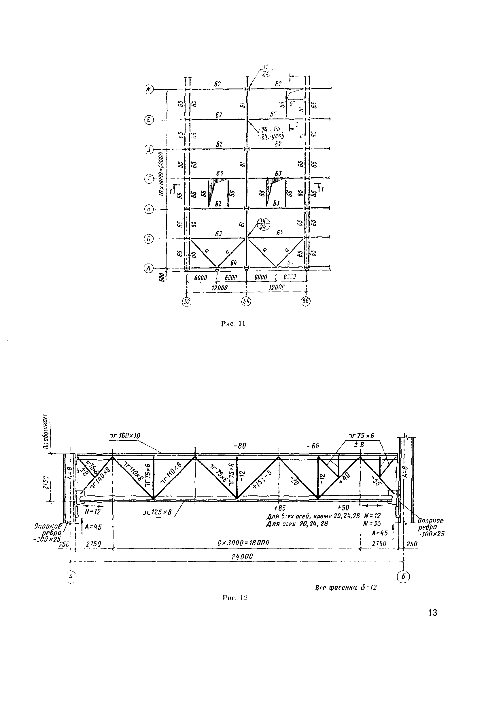 СН 460-74