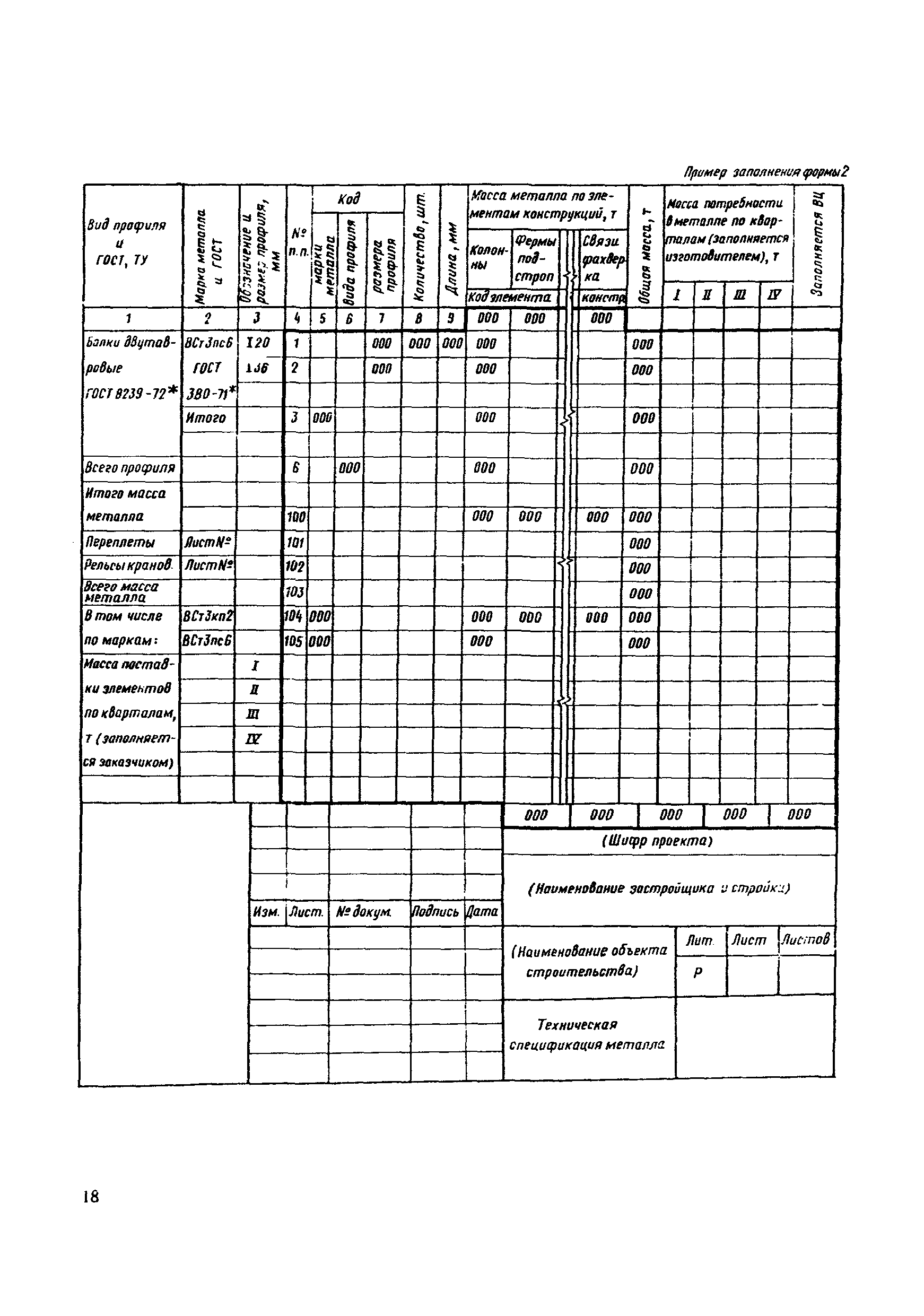 СН 460-74