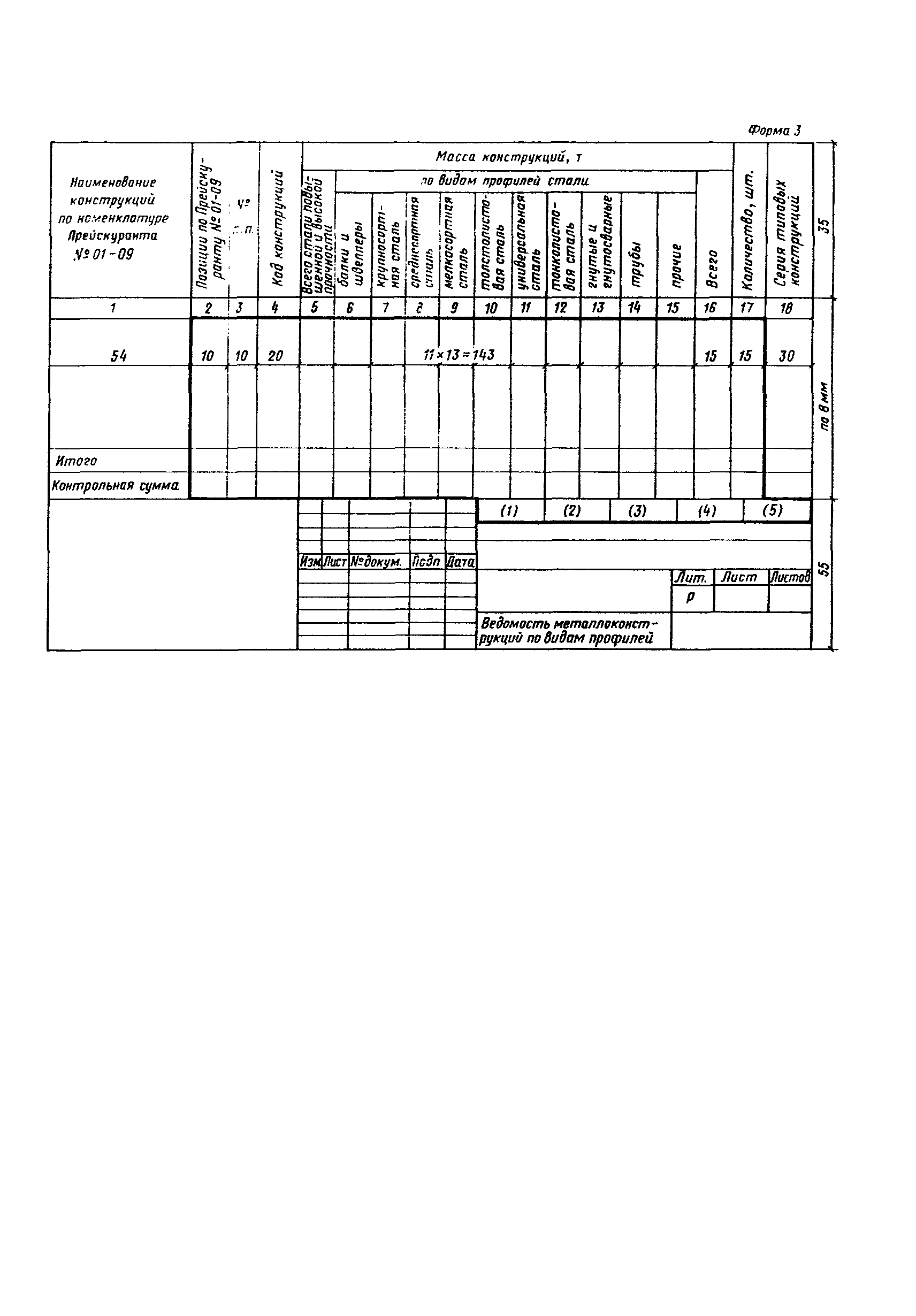 СН 460-74