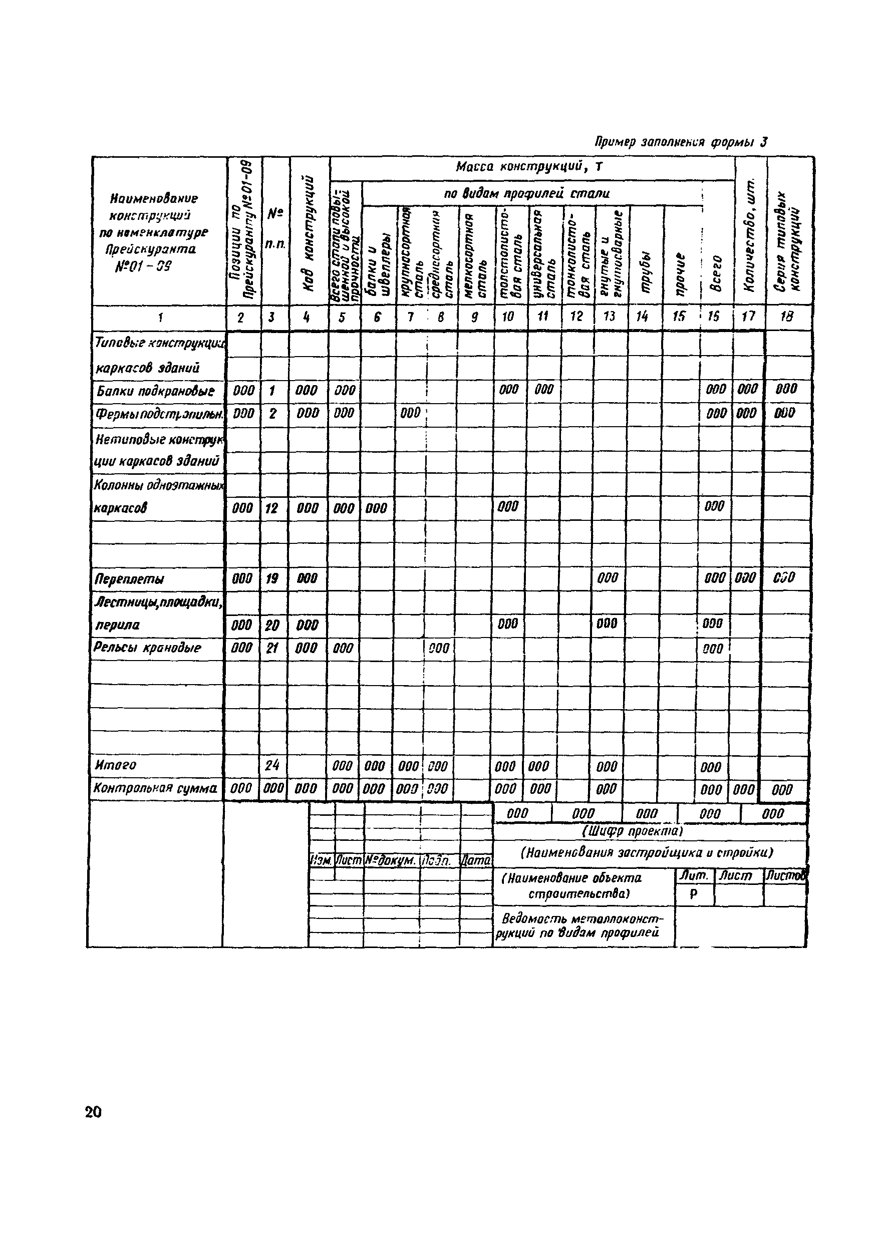 СН 460-74