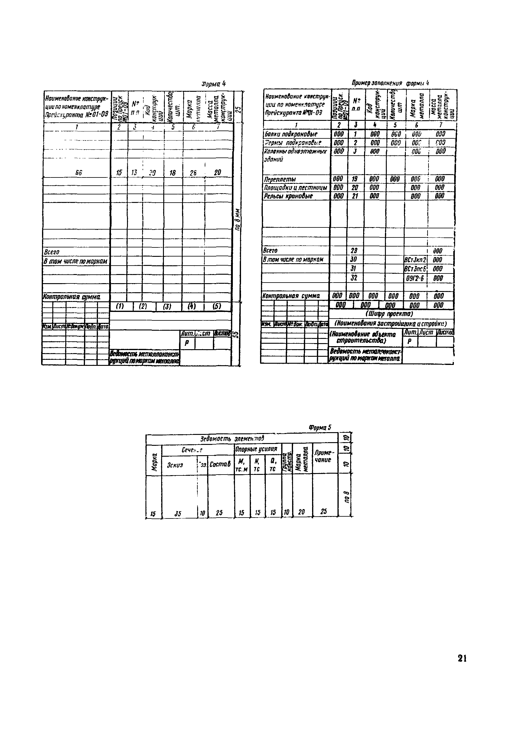 СН 460-74