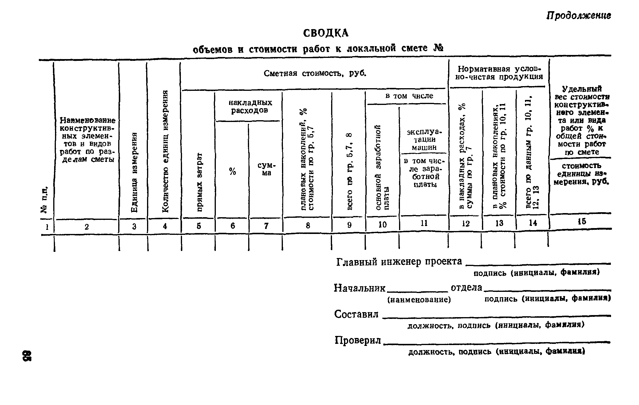 СН 227-82