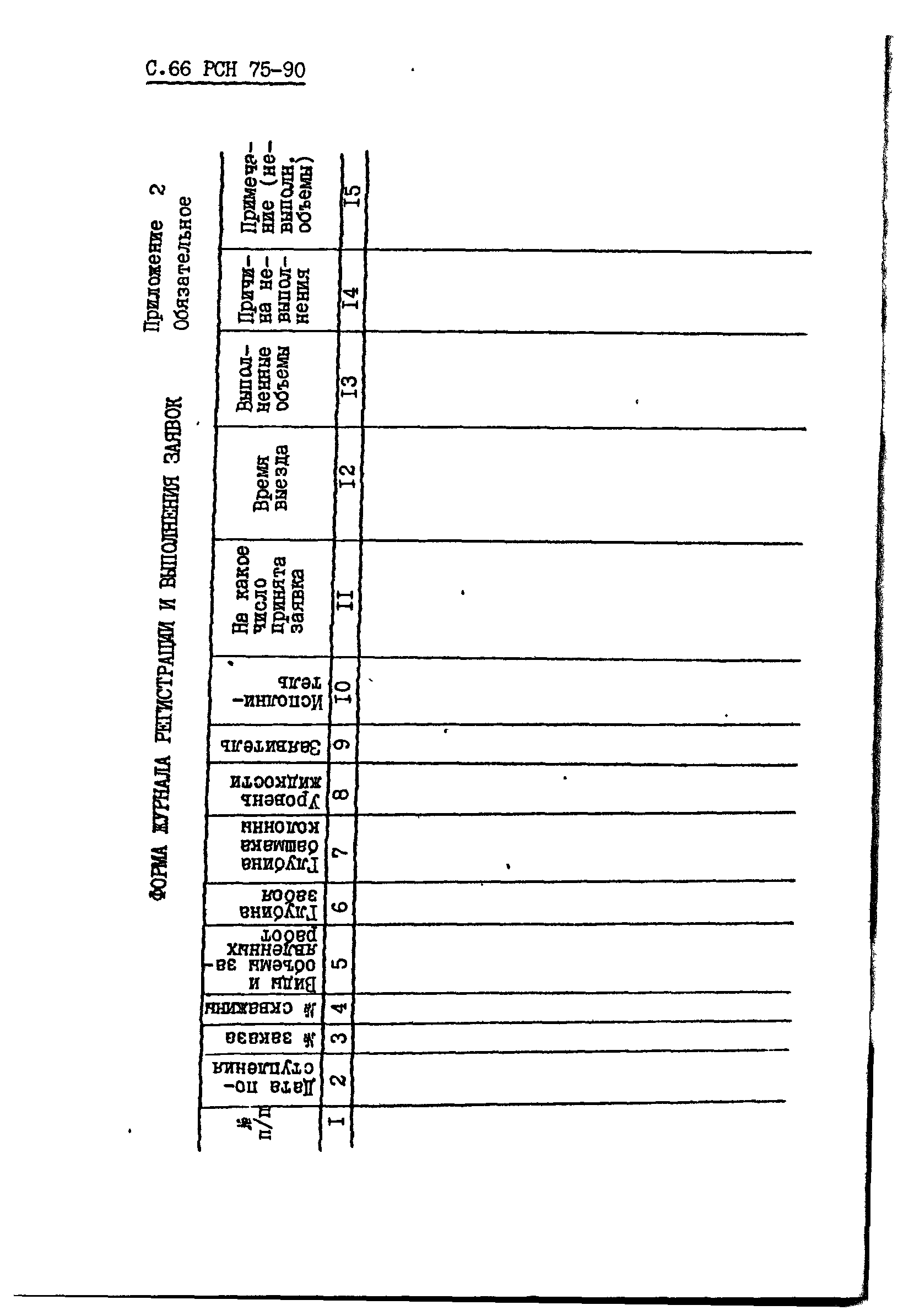 РСН 75-90