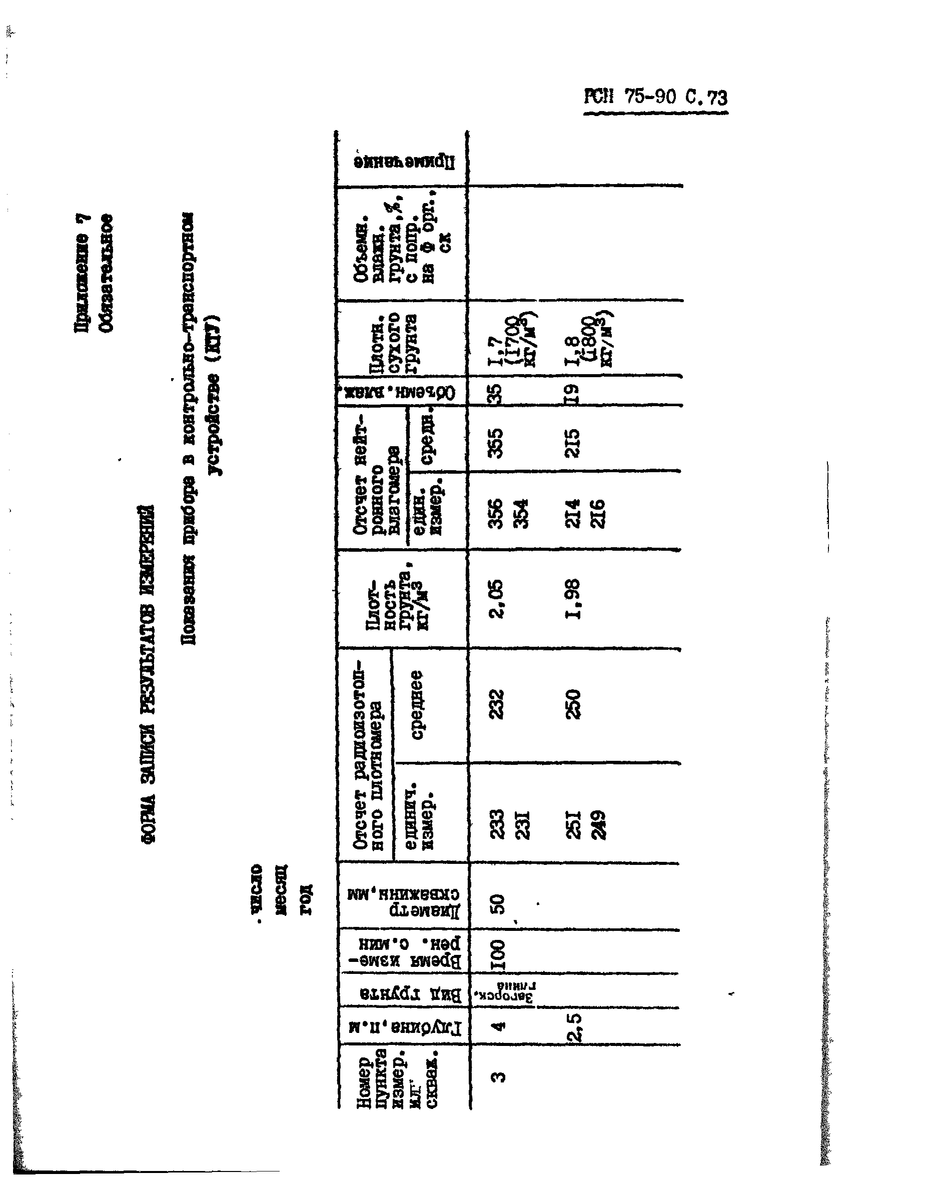 РСН 75-90