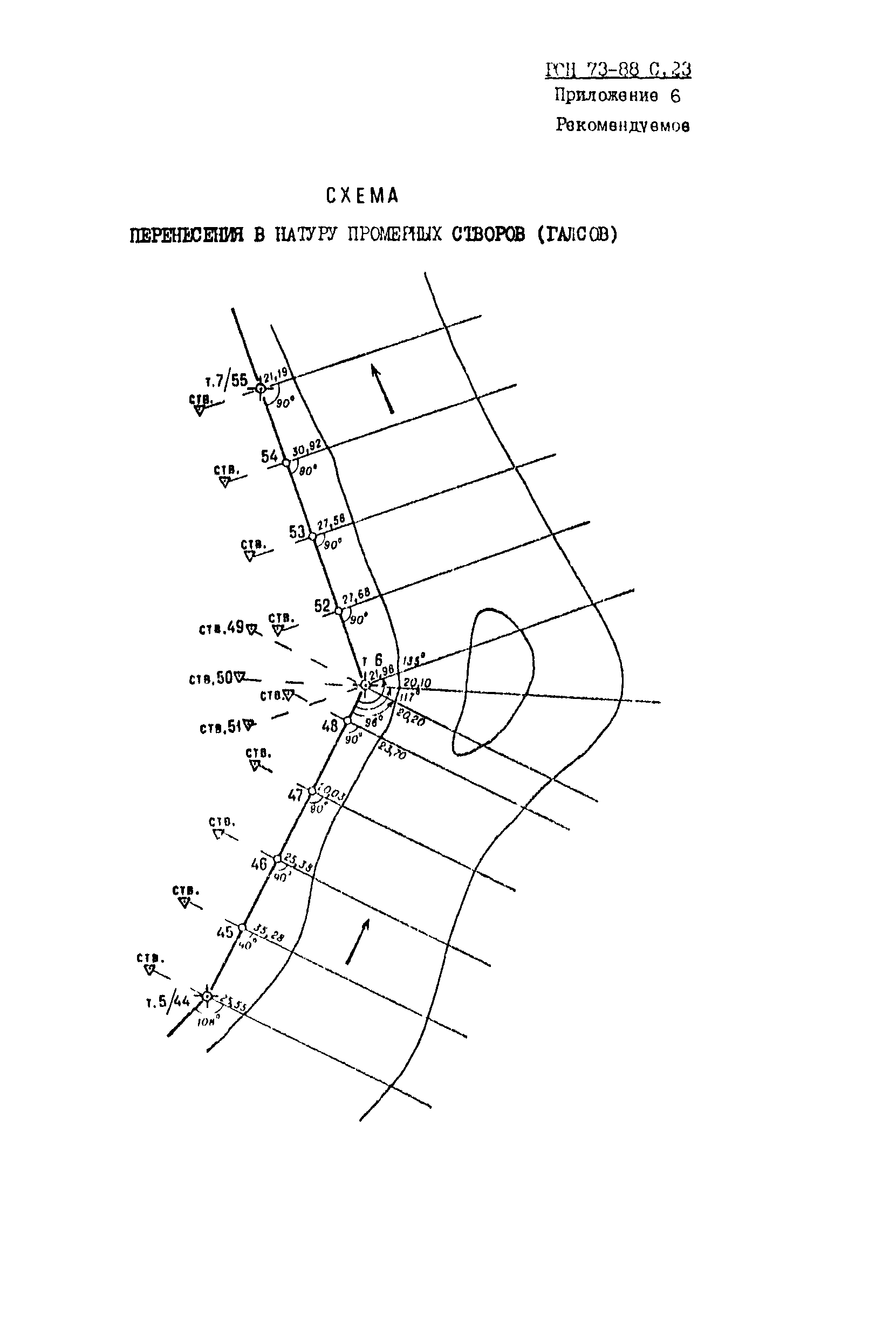 РСН 73-88