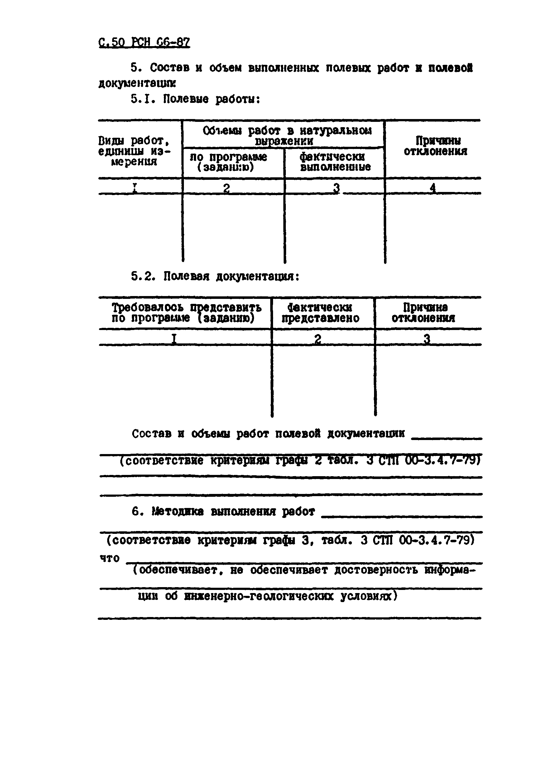 РСН 66-87