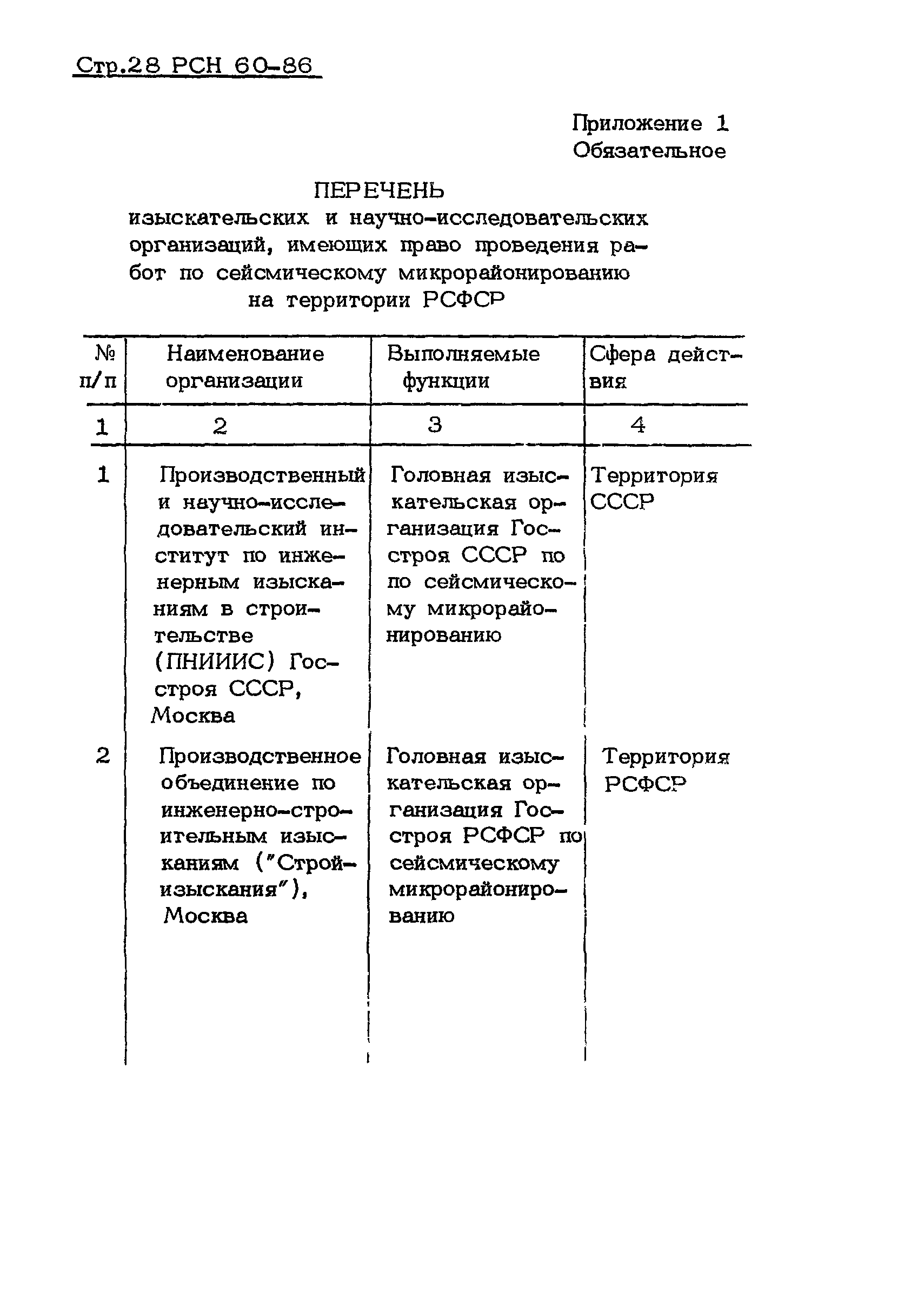 РСН 60-86