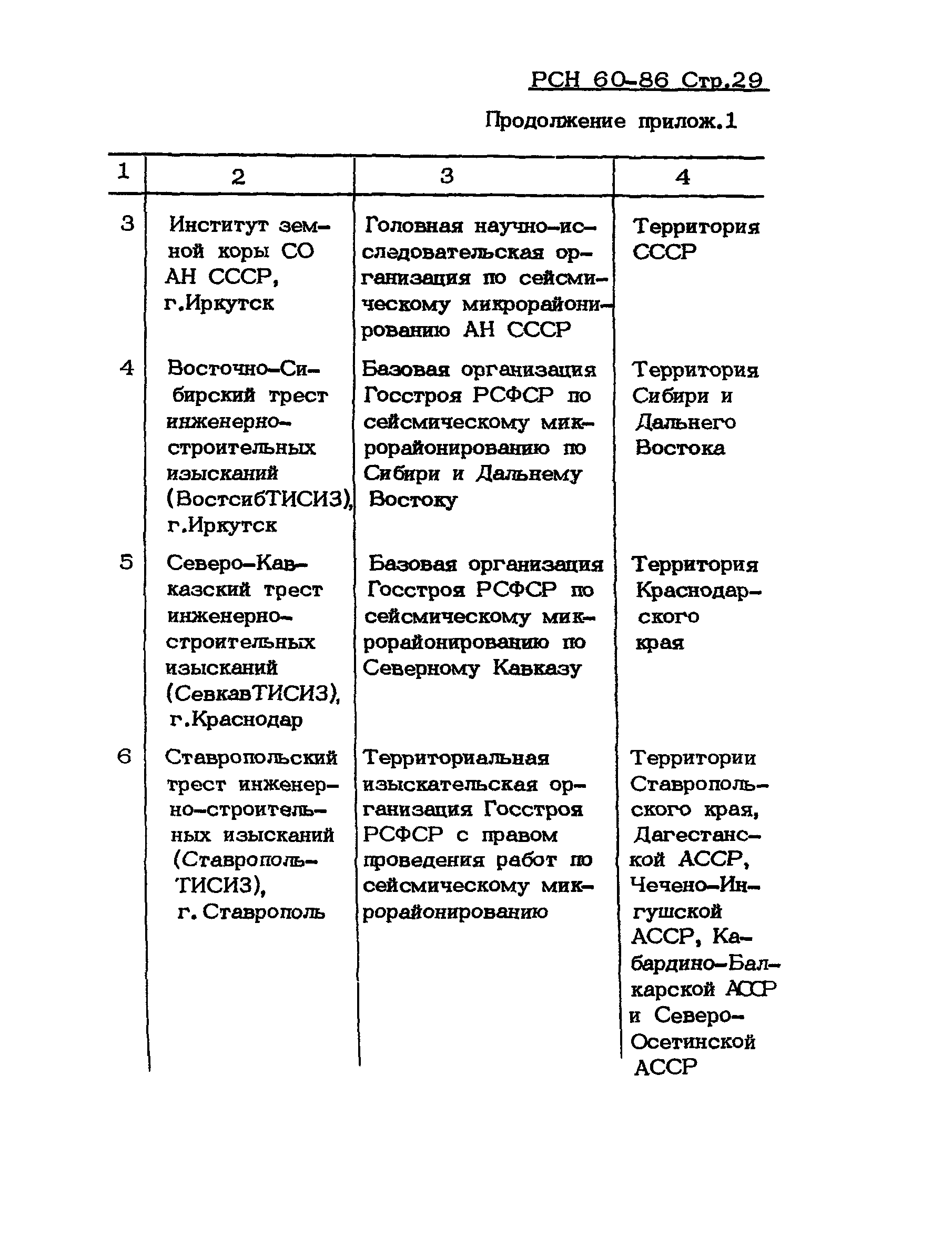 РСН 60-86