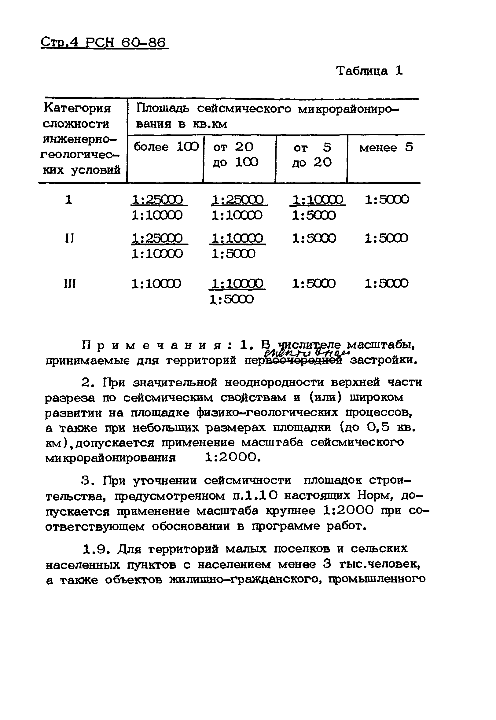 РСН 60-86