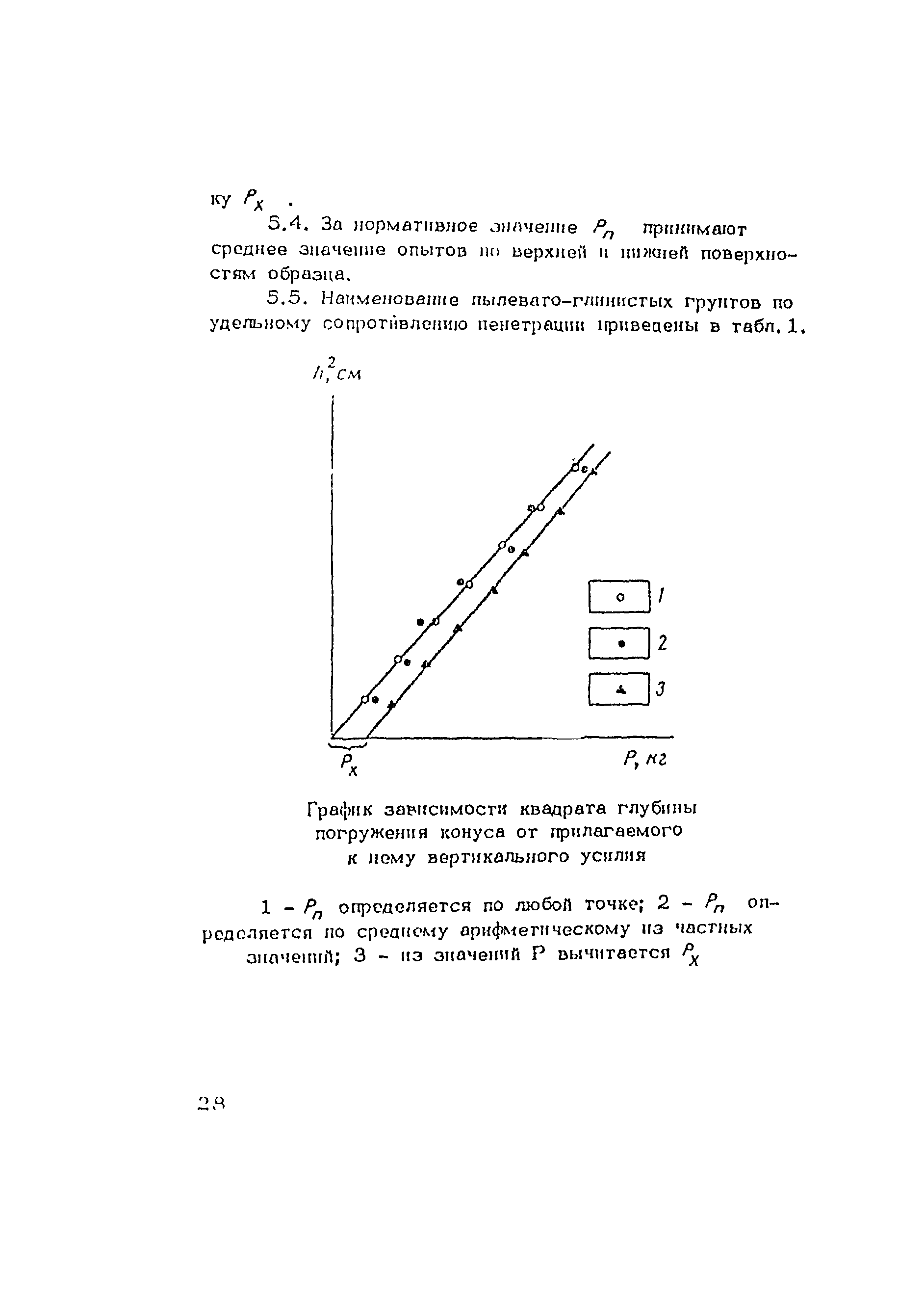 РСН 51-84