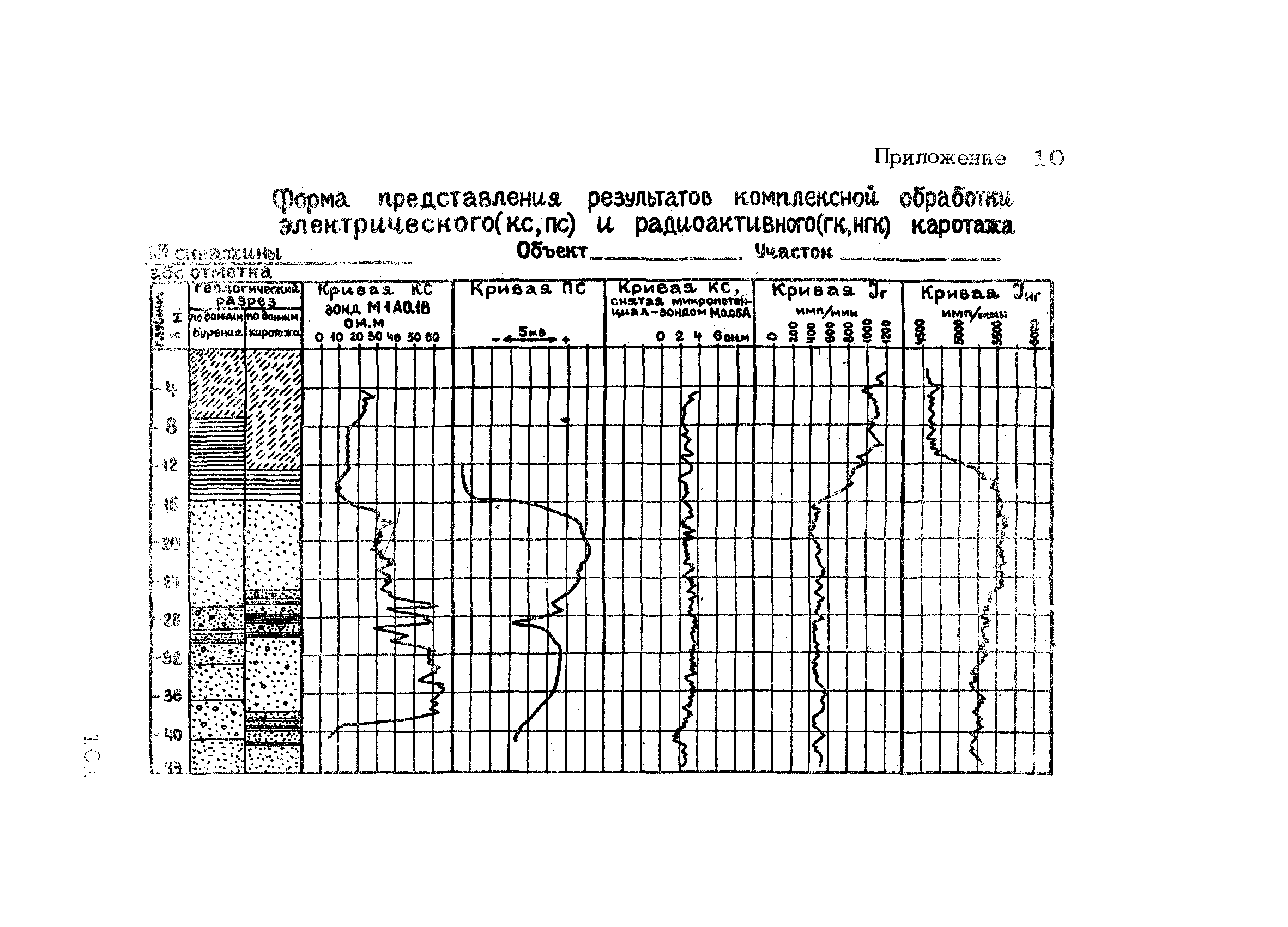 РСН 46-79