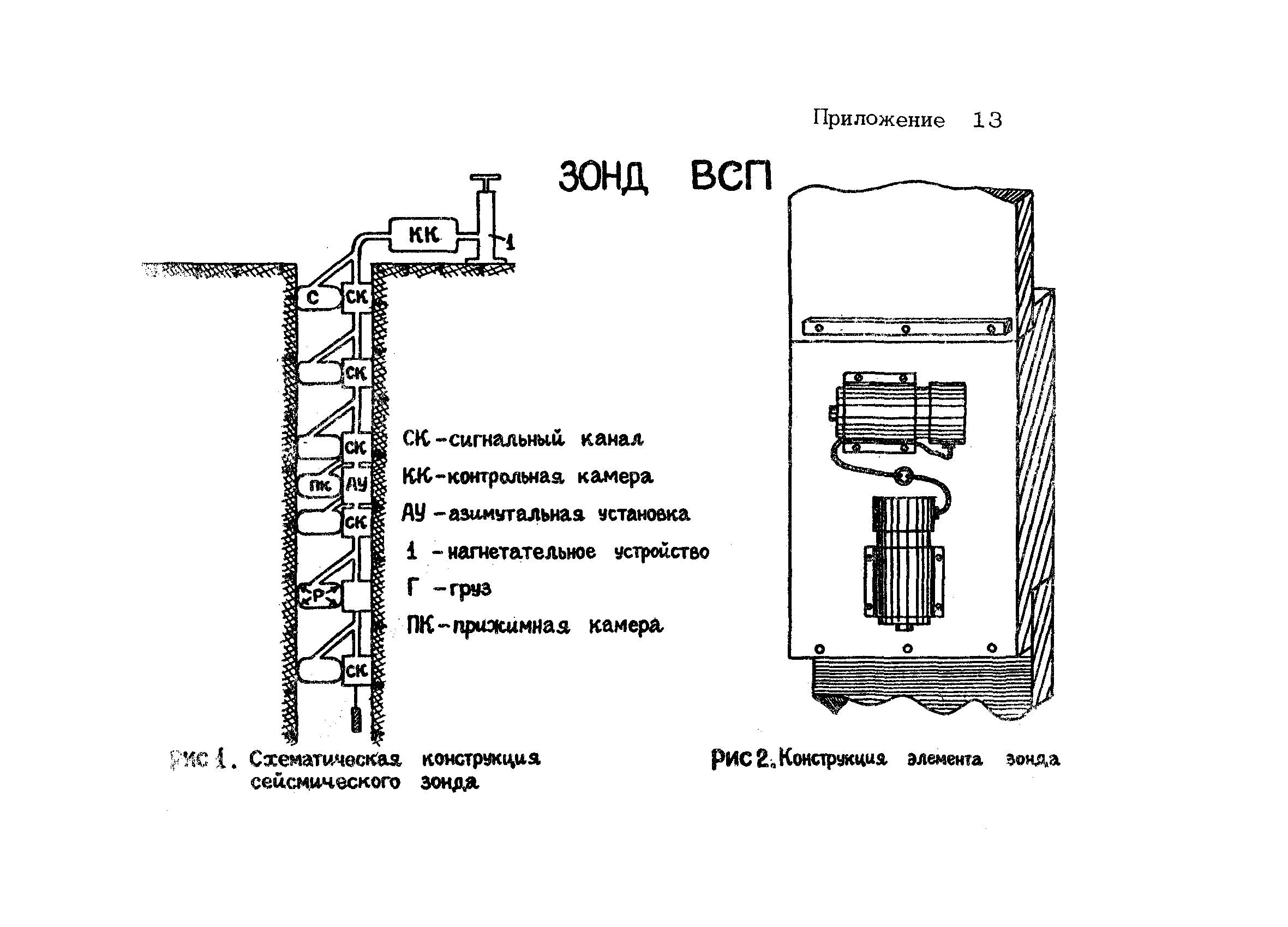 РСН 46-79