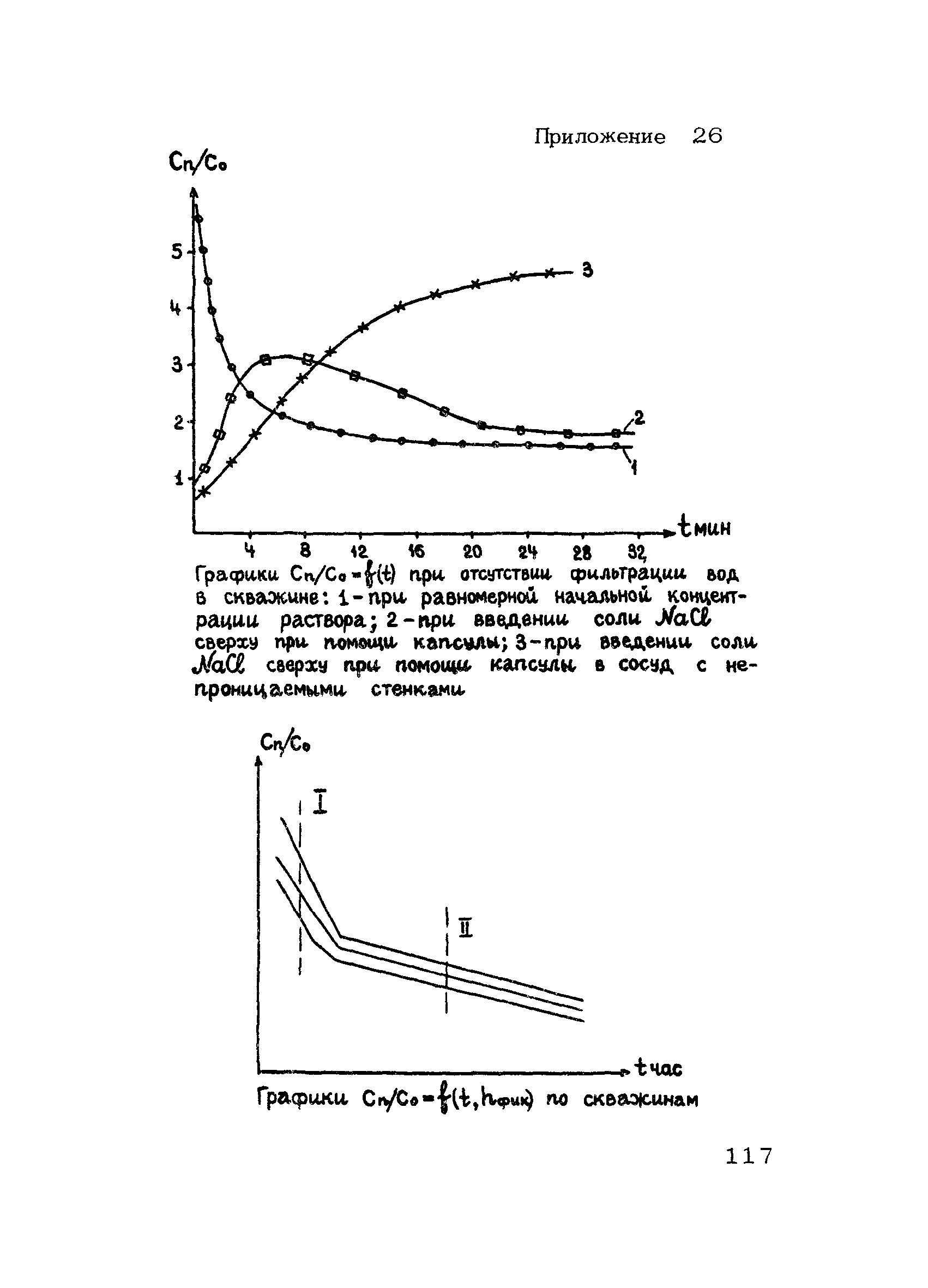 РСН 46-79