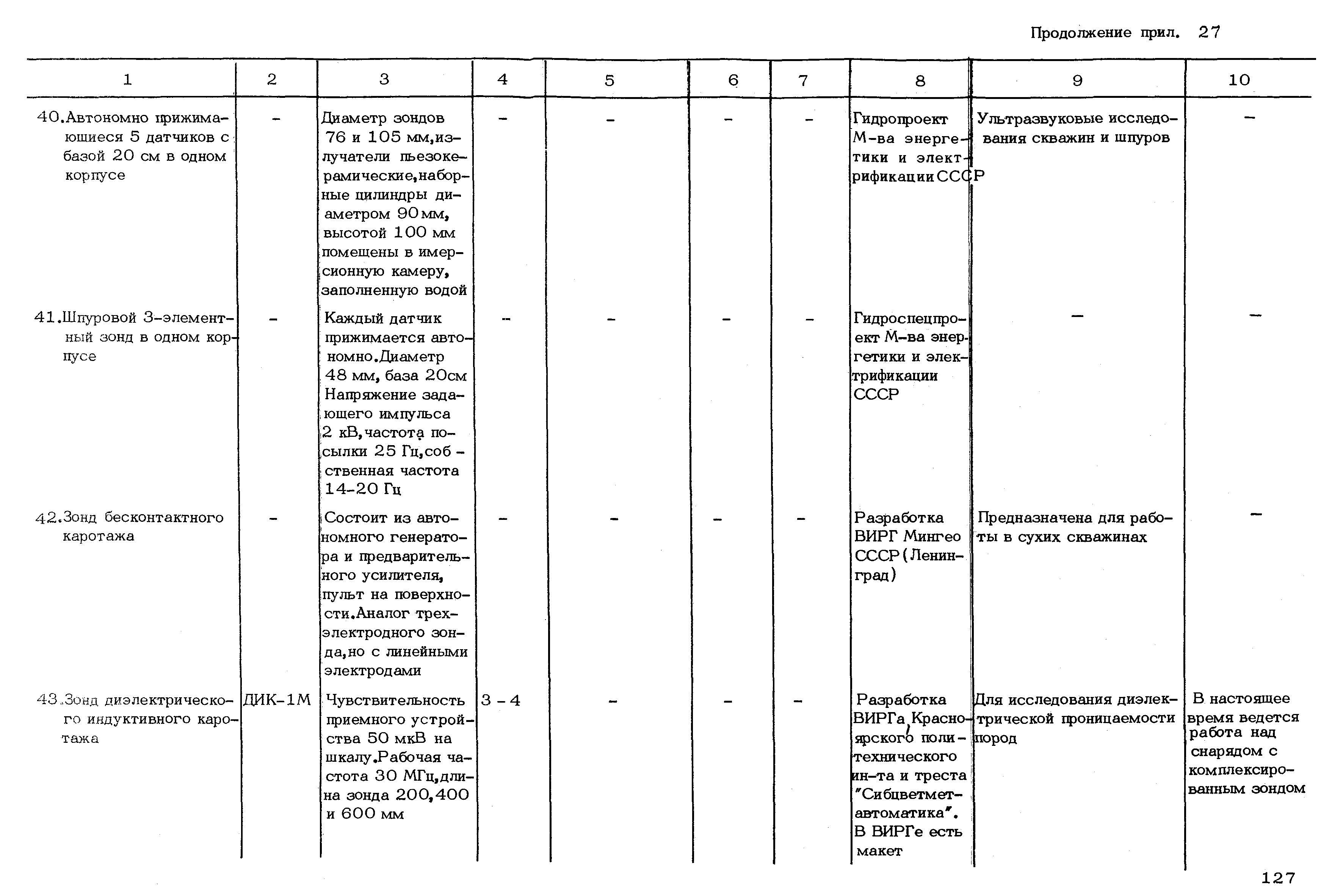 РСН 46-79