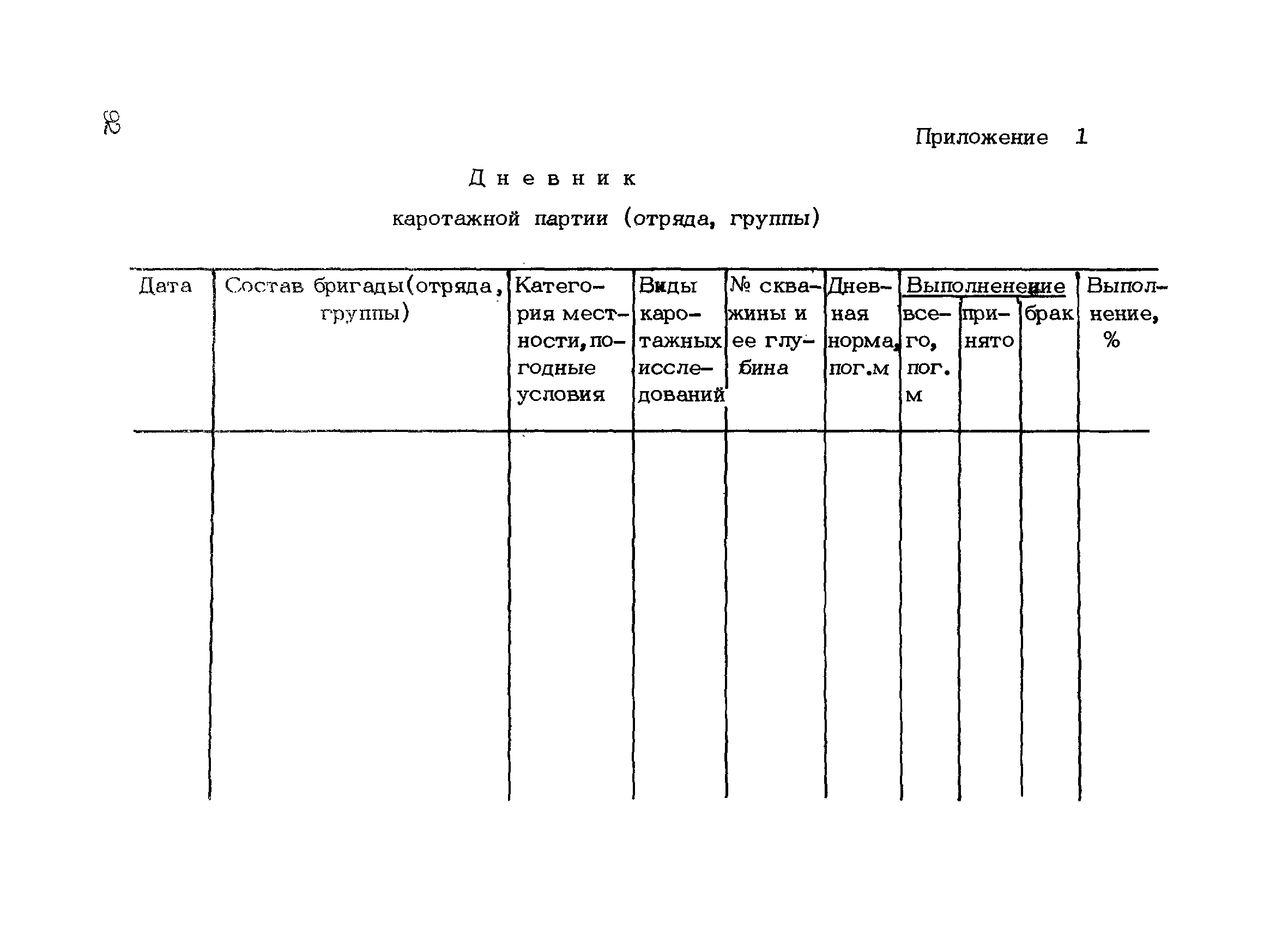 РСН 46-79