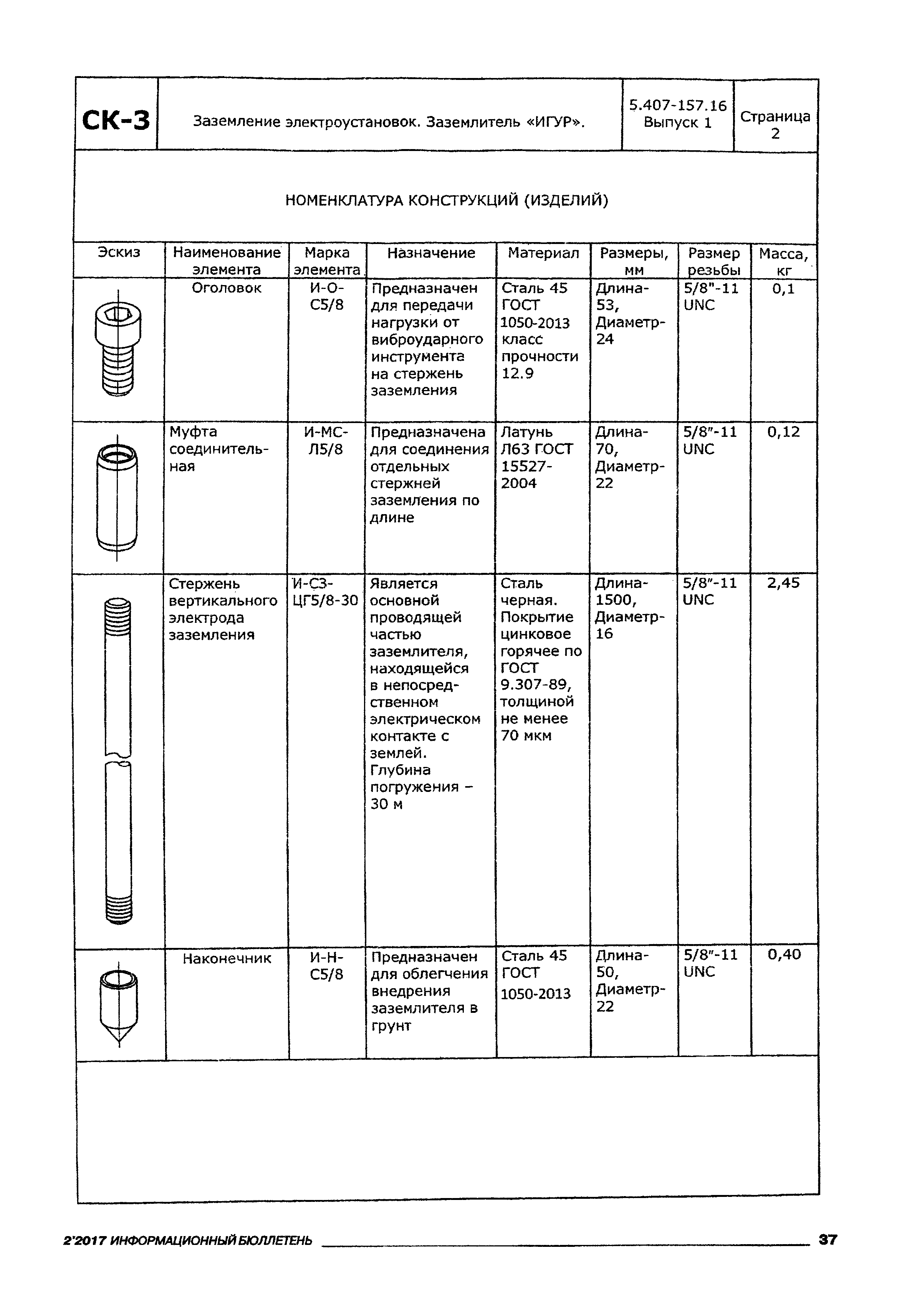 Серия 5.407-157.16