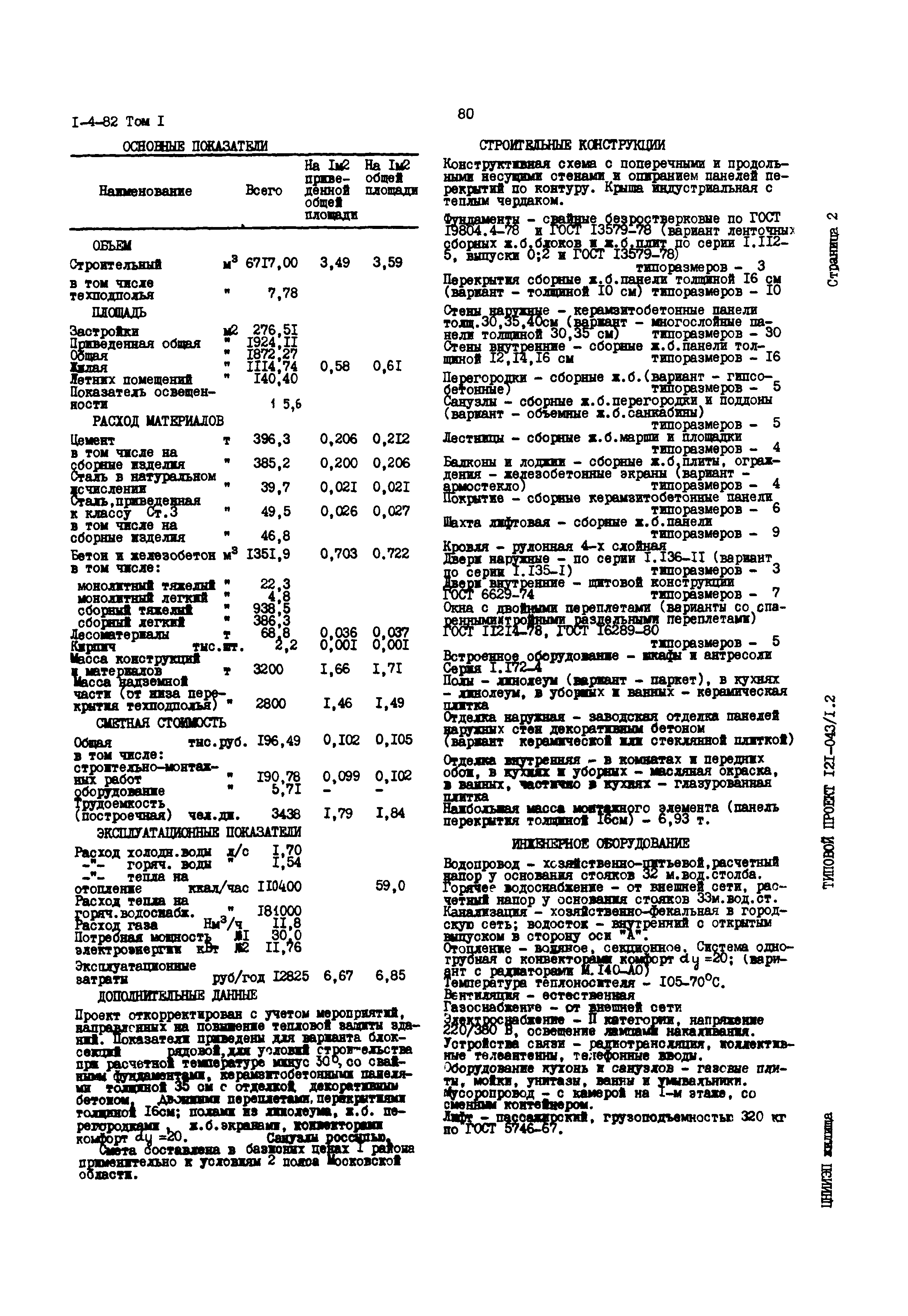 Типовой проект 121-043/1.2