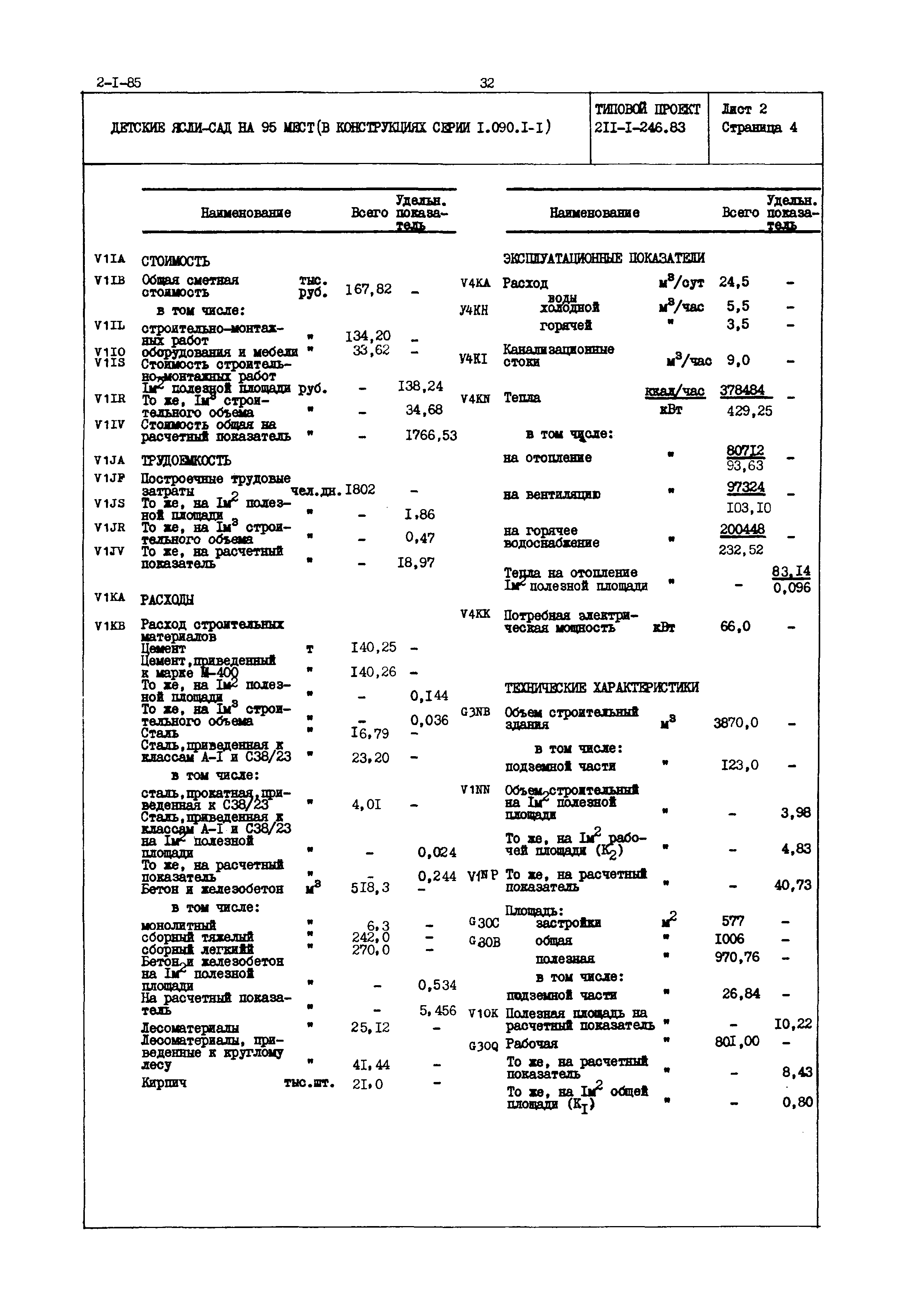 Типовой проект 211-1-246.83