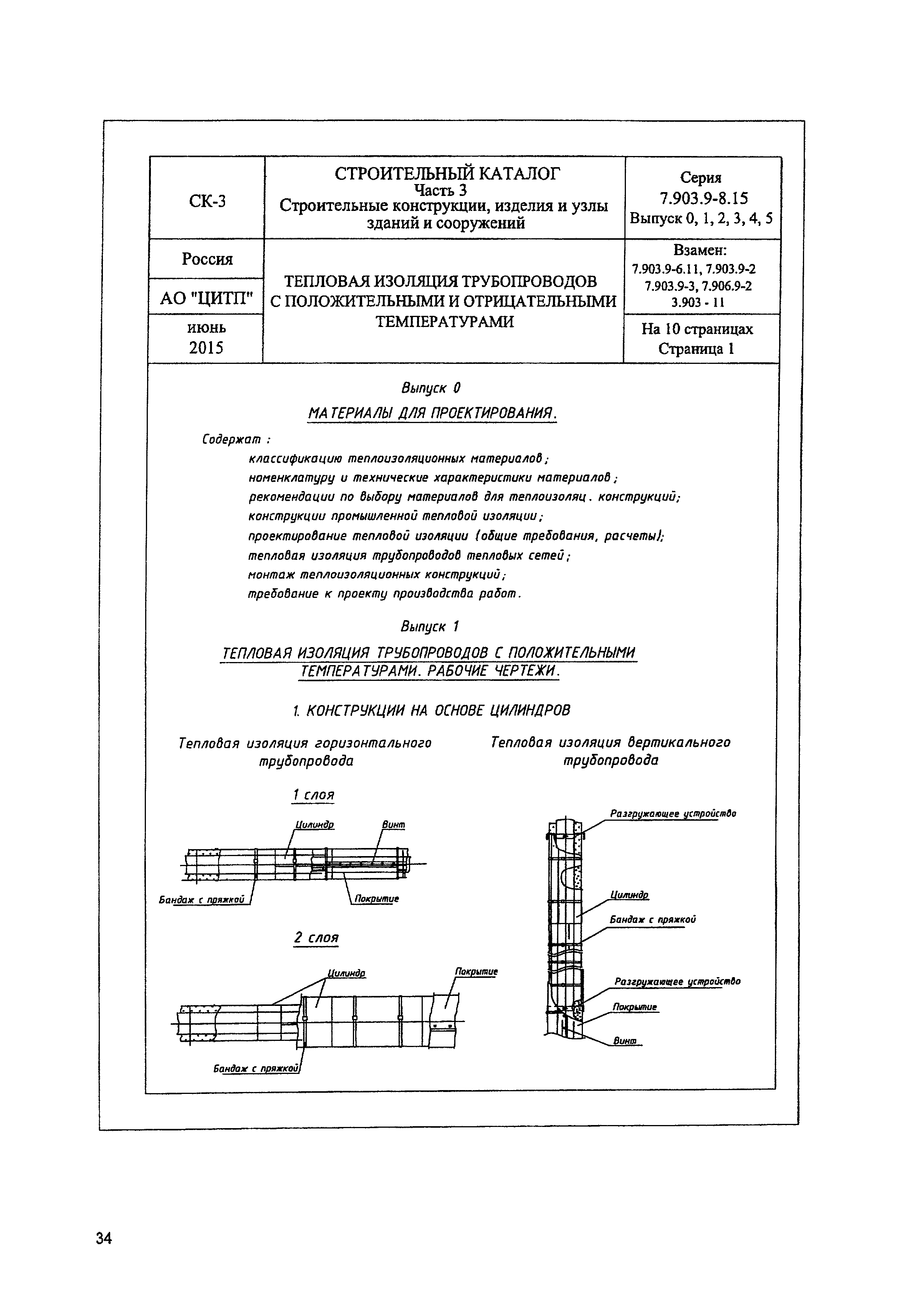 Серия 7.903.9-8.15