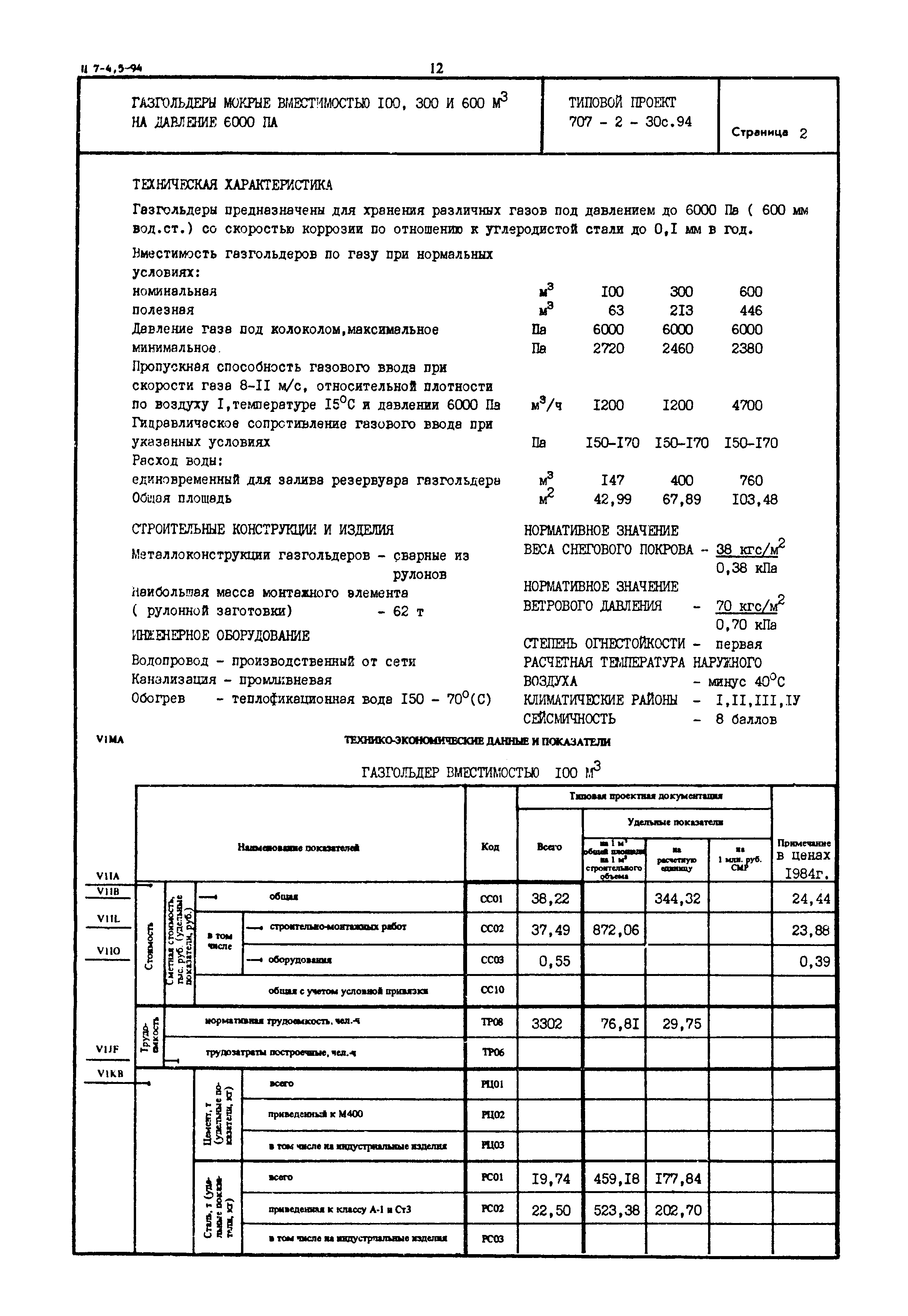 Типовой проект 707-2-30с.94