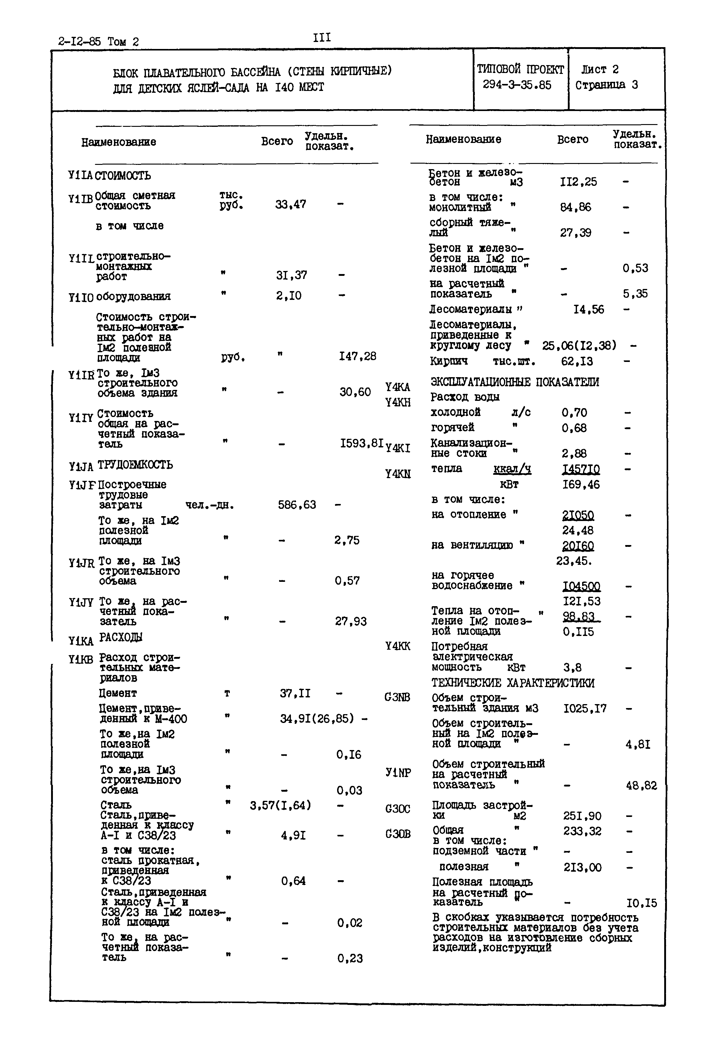 Типовой проект 294-3-35.85