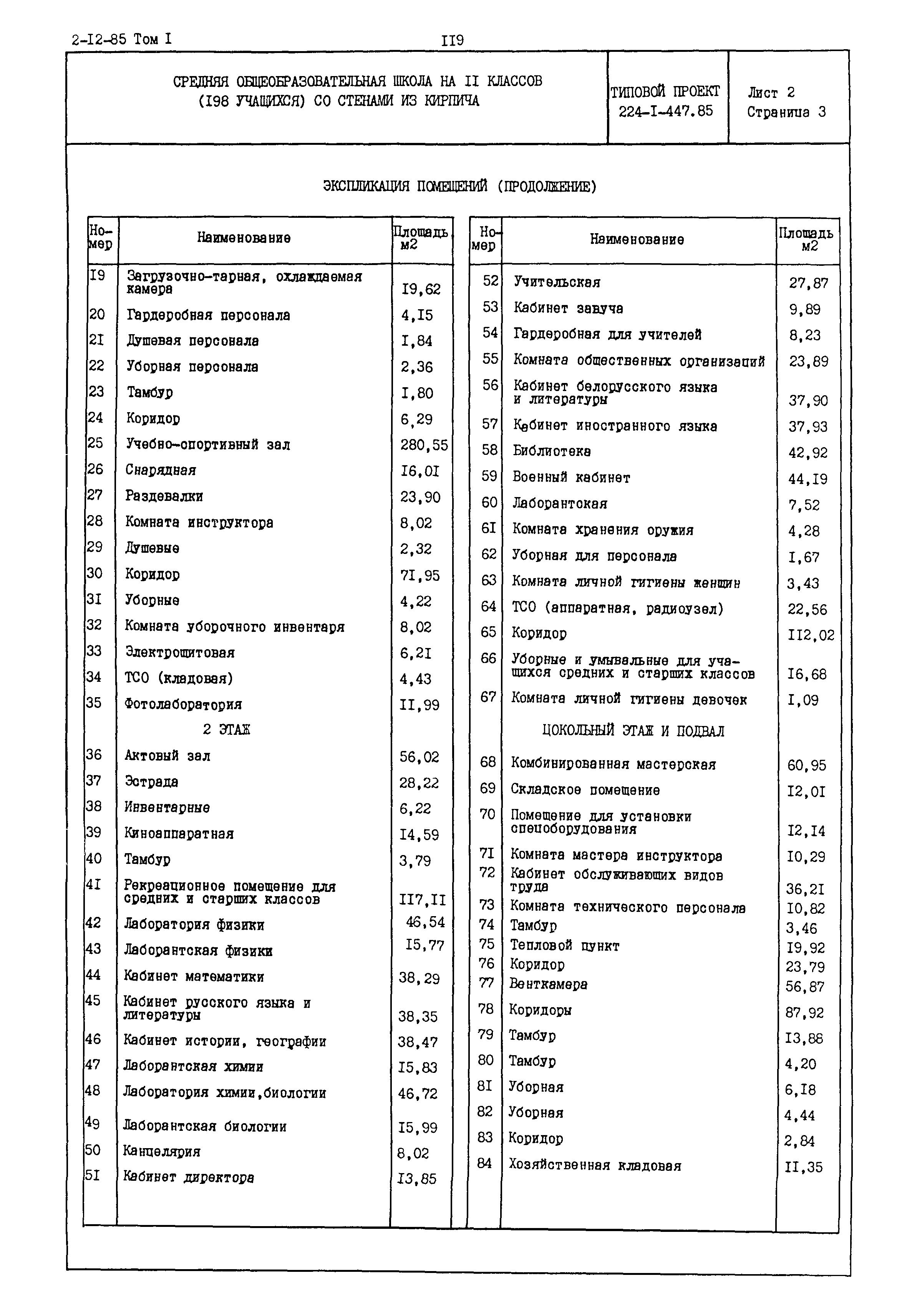 Типовой проект 224-1-447.85