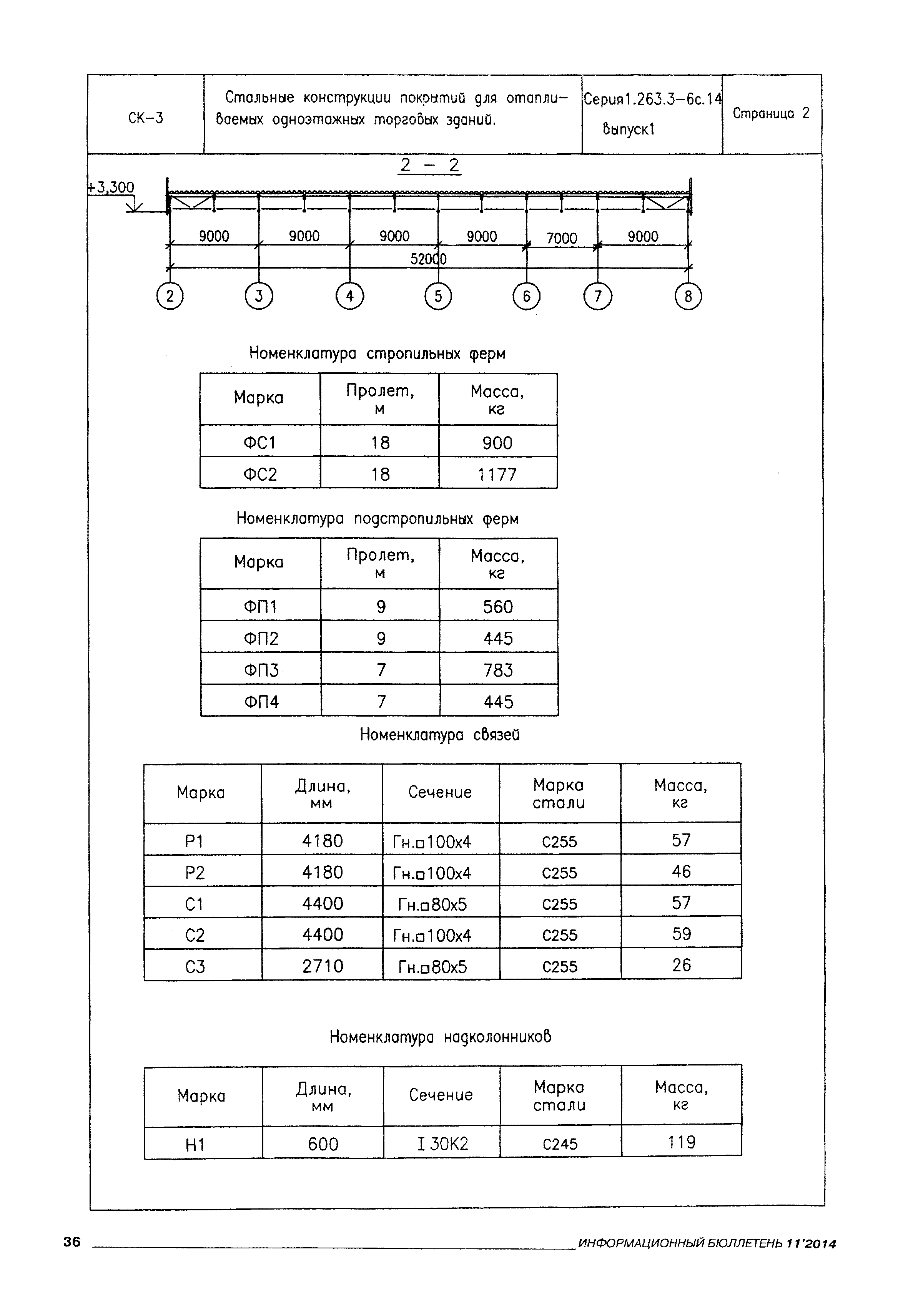 Серия 1.263.3-6с.14