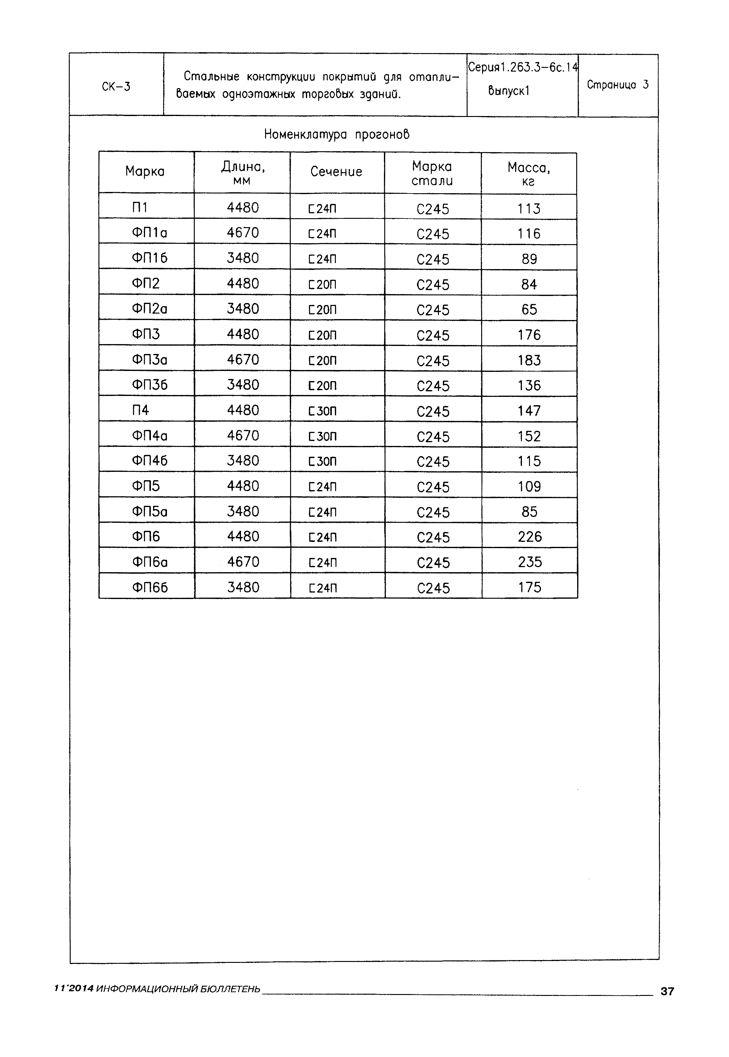 Серия 1.263.3-6с.14