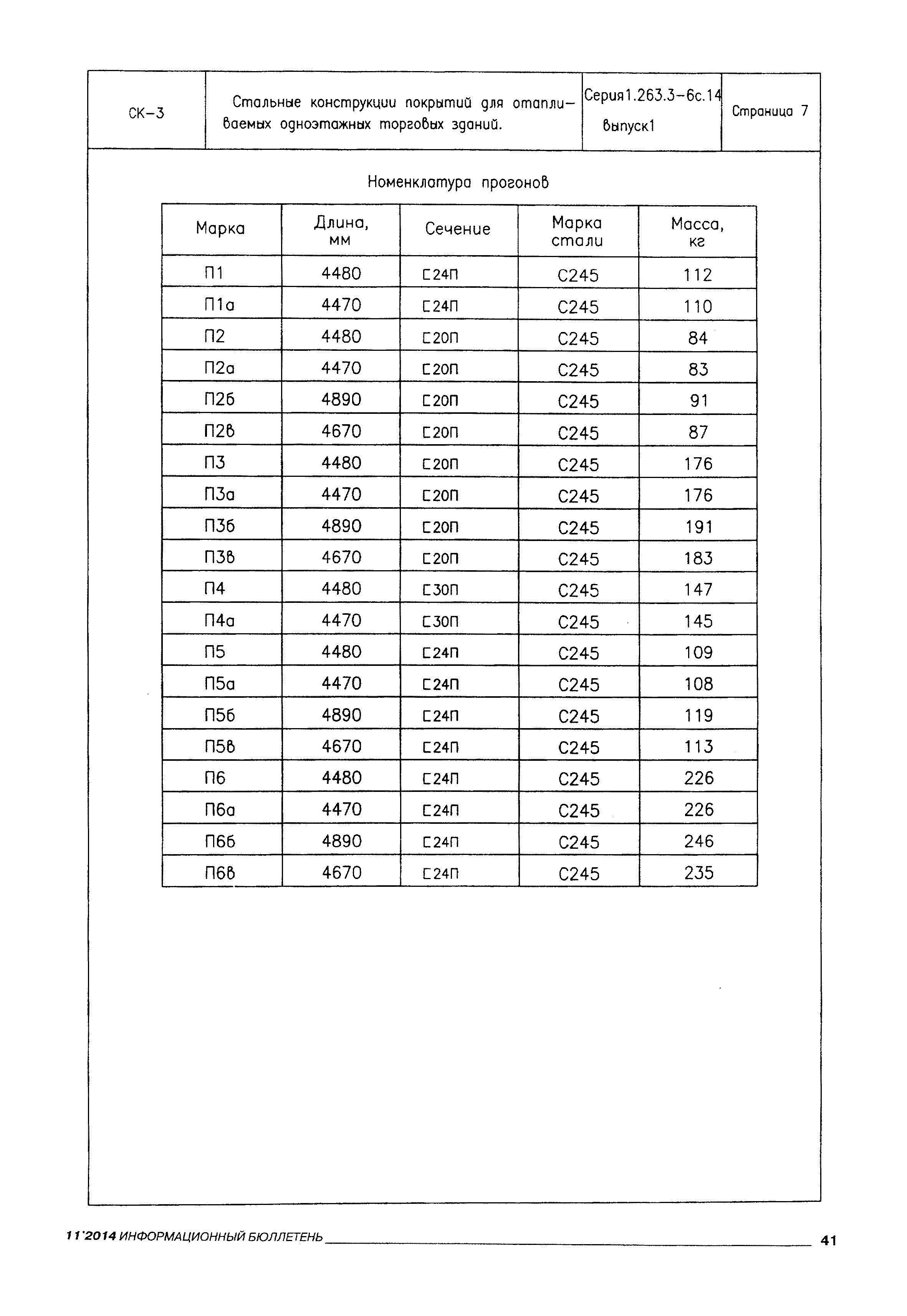 Серия 1.263.3-6с.14