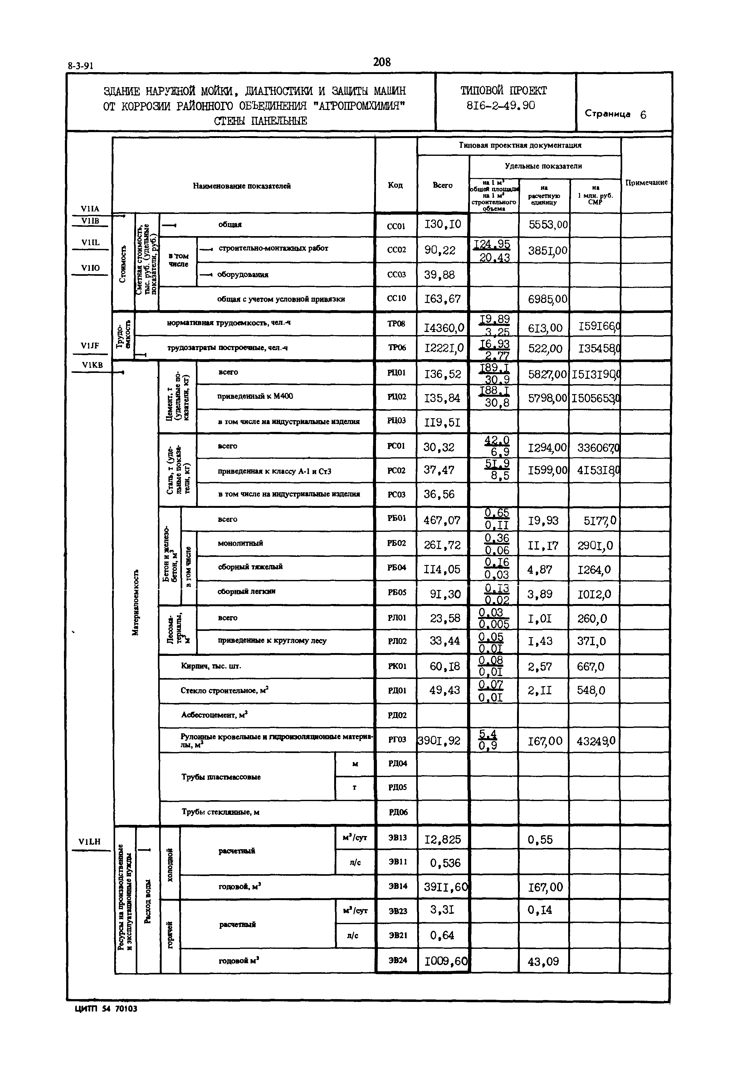 Типовой проект 816-2-49.90